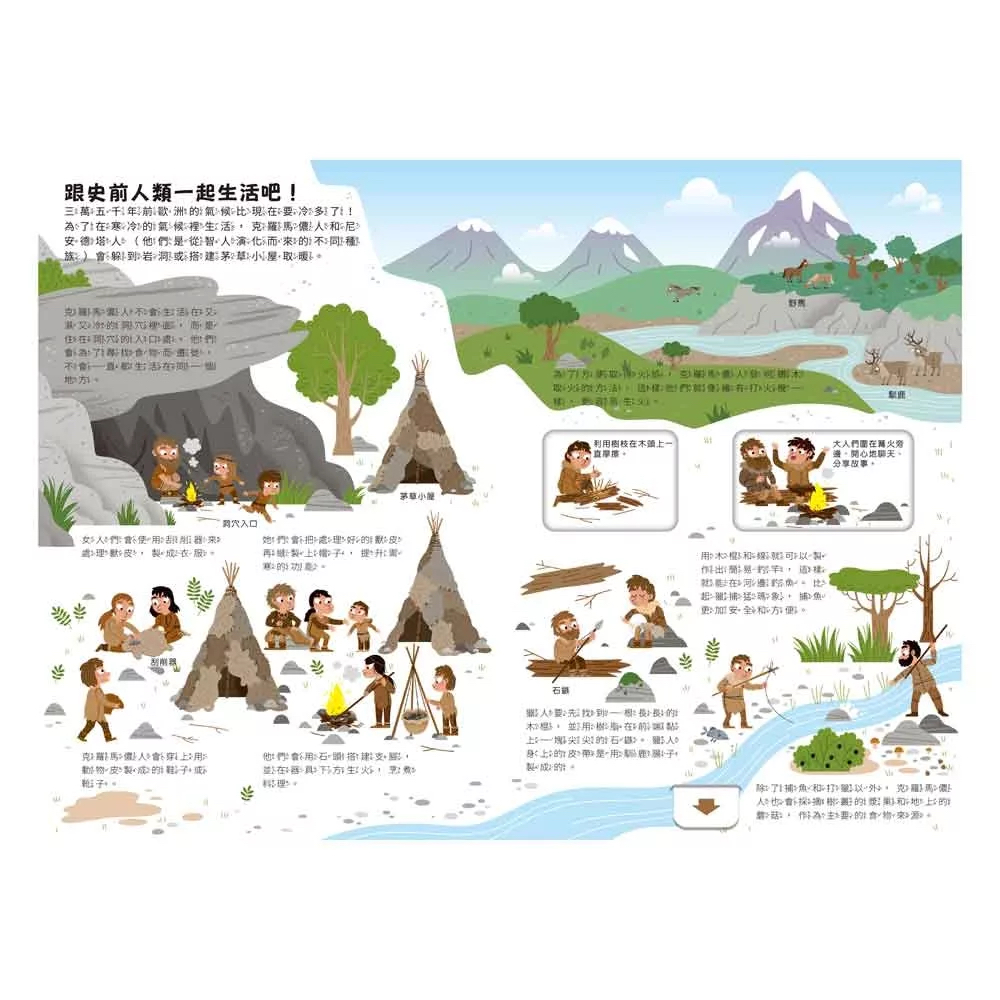 禾流 小小知識家動手大發現：史前生活Amazing！