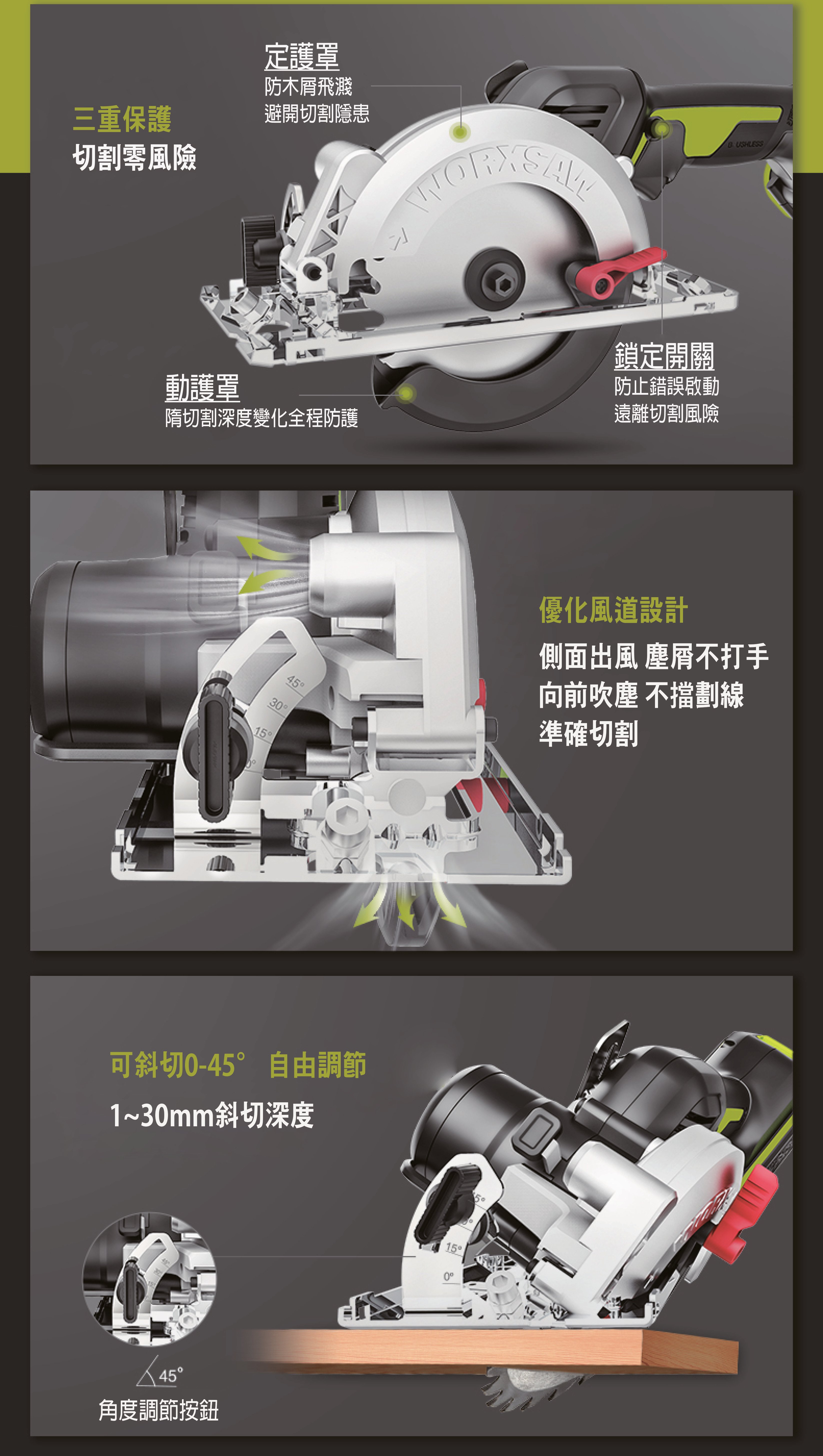 WORX WU533 120mm鋰電無碳電圓鋸 (4.0Ah電x2+6A充電器)