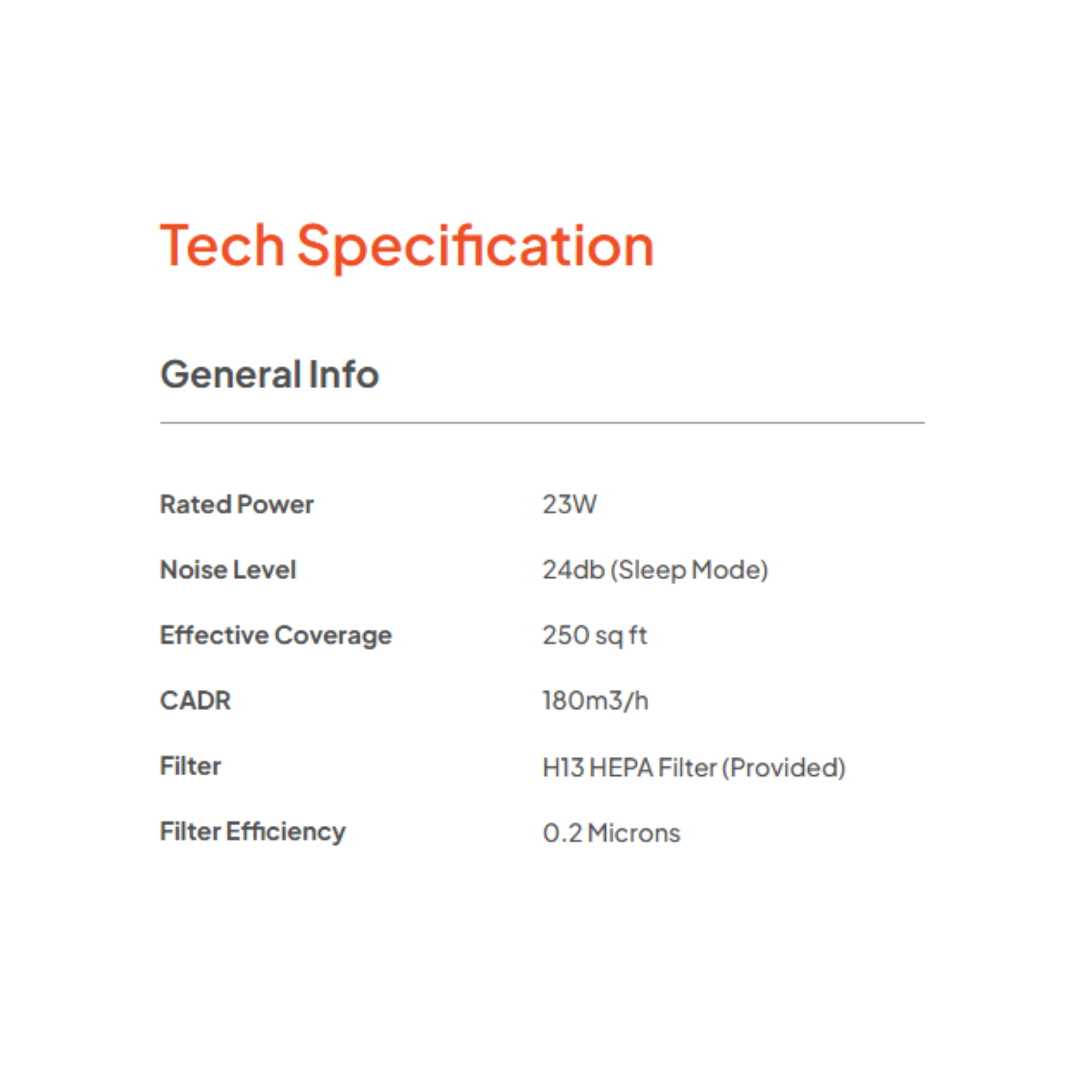 Russell Taylors Omega Air Purifier