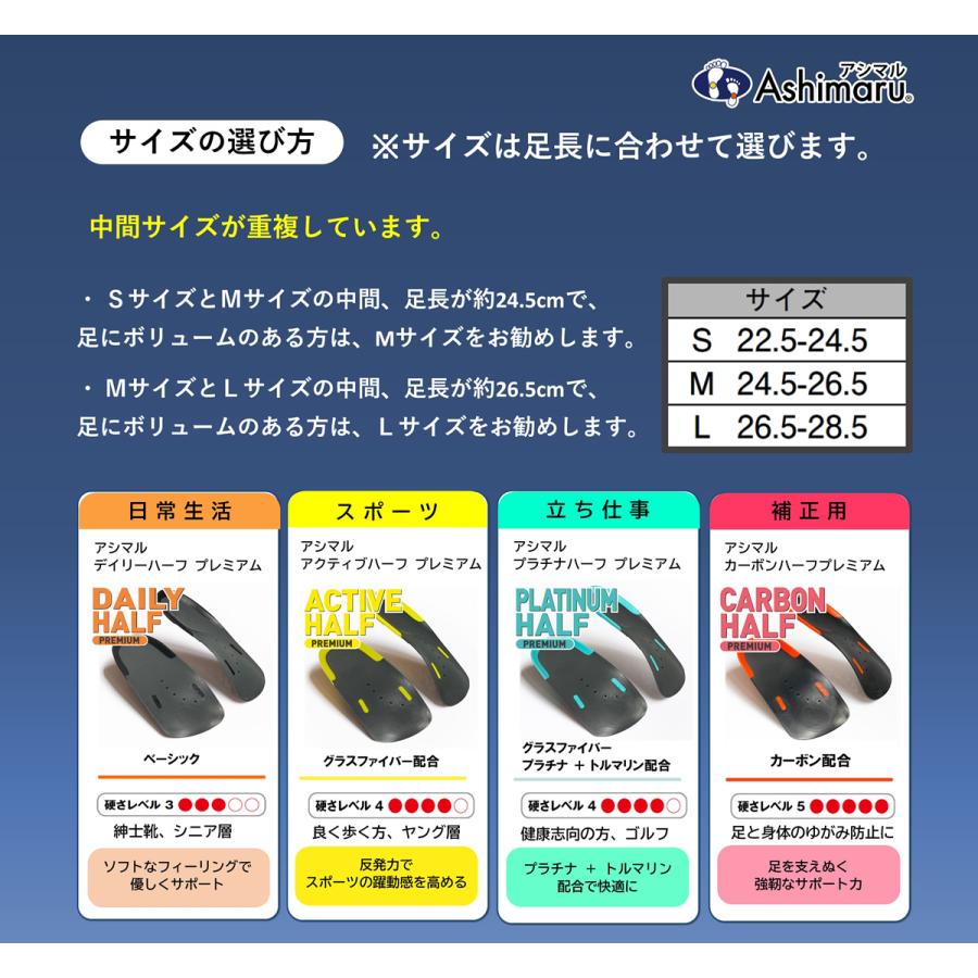 日本直送✈️ Ashimaru (アシマル) 機能鞋墊系列
