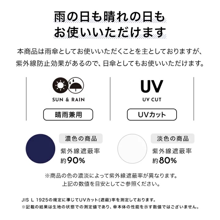 日本預訂📍日本WPC超快收納定形縮骨遮