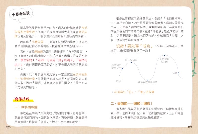 🔸預購現貨🔸孩子的第二本作文心智圖(全彩)