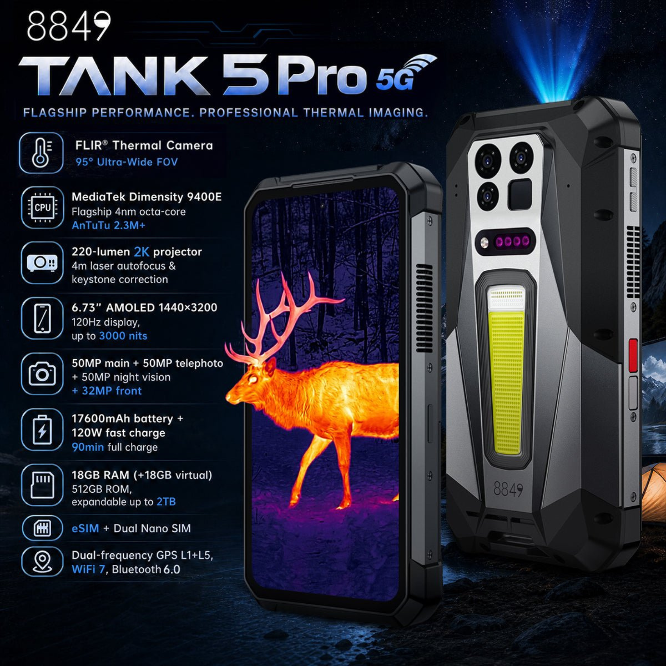 8849 Tank 5 Pro | 5G | 三防手機 | 95°超廣角熱成像 | 2K 投影儀 | 17600mAh | eSIM