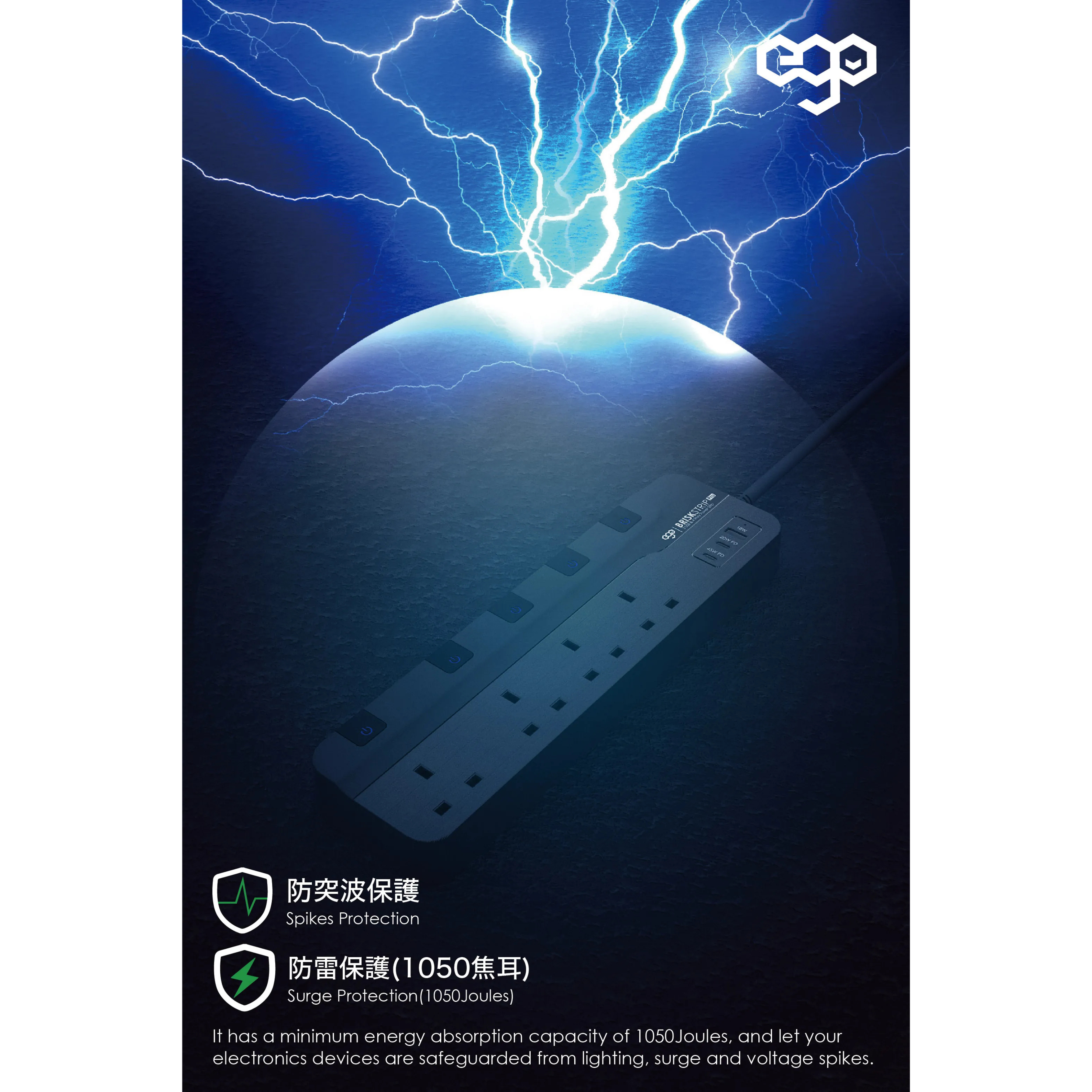 EGO BRISK STRIP 專業版 氮化鎵 3USB & 4插口防雷拖板