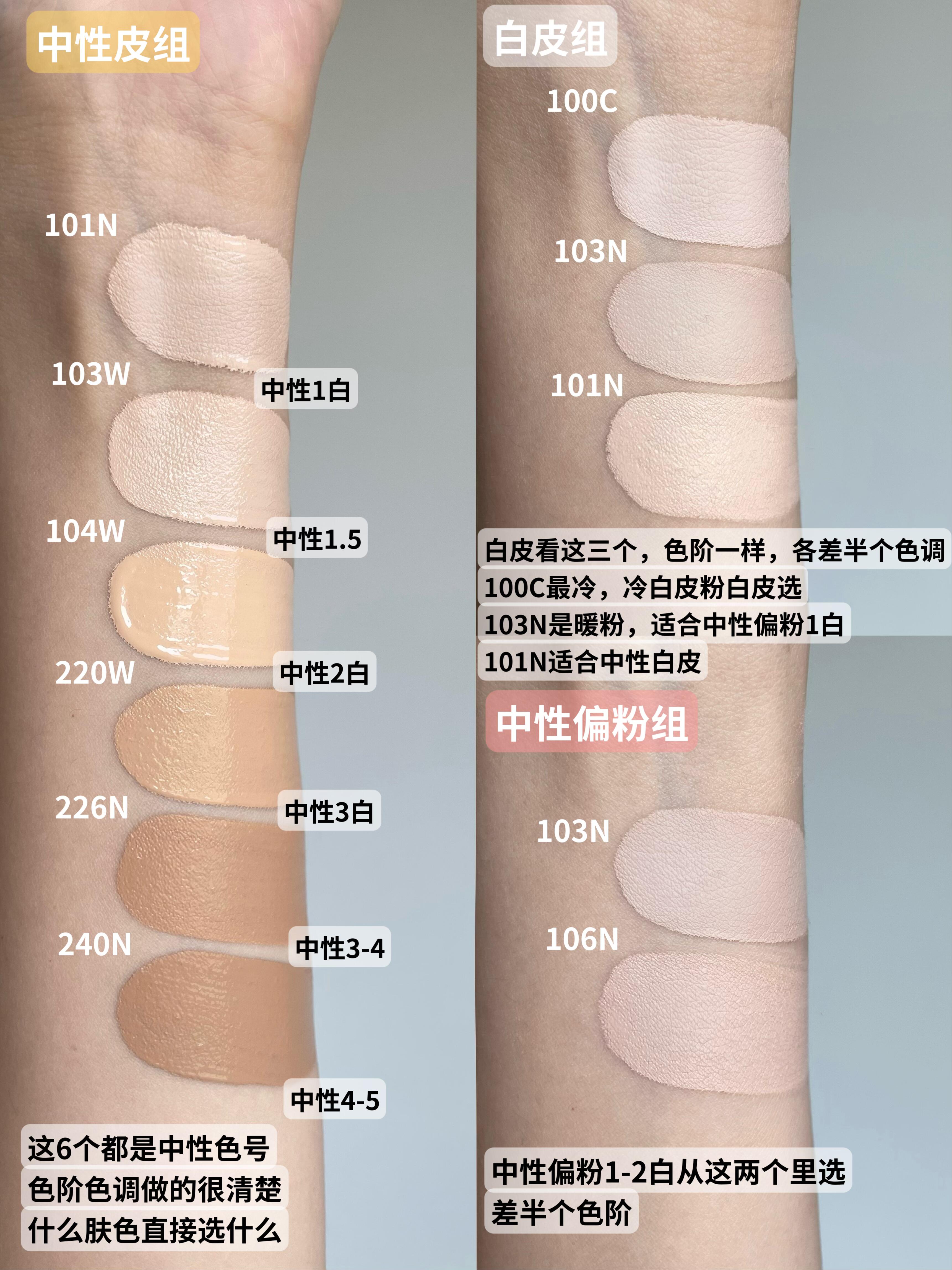 2026新品！ Make up forever 玫珂菲 MUF 不挑皮粉底液
