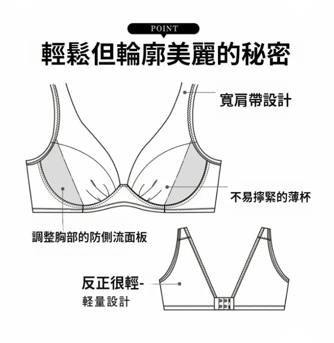 日本 華歌爾 Lecien 舒緩肩頸無鋼圈內衣 平行進口