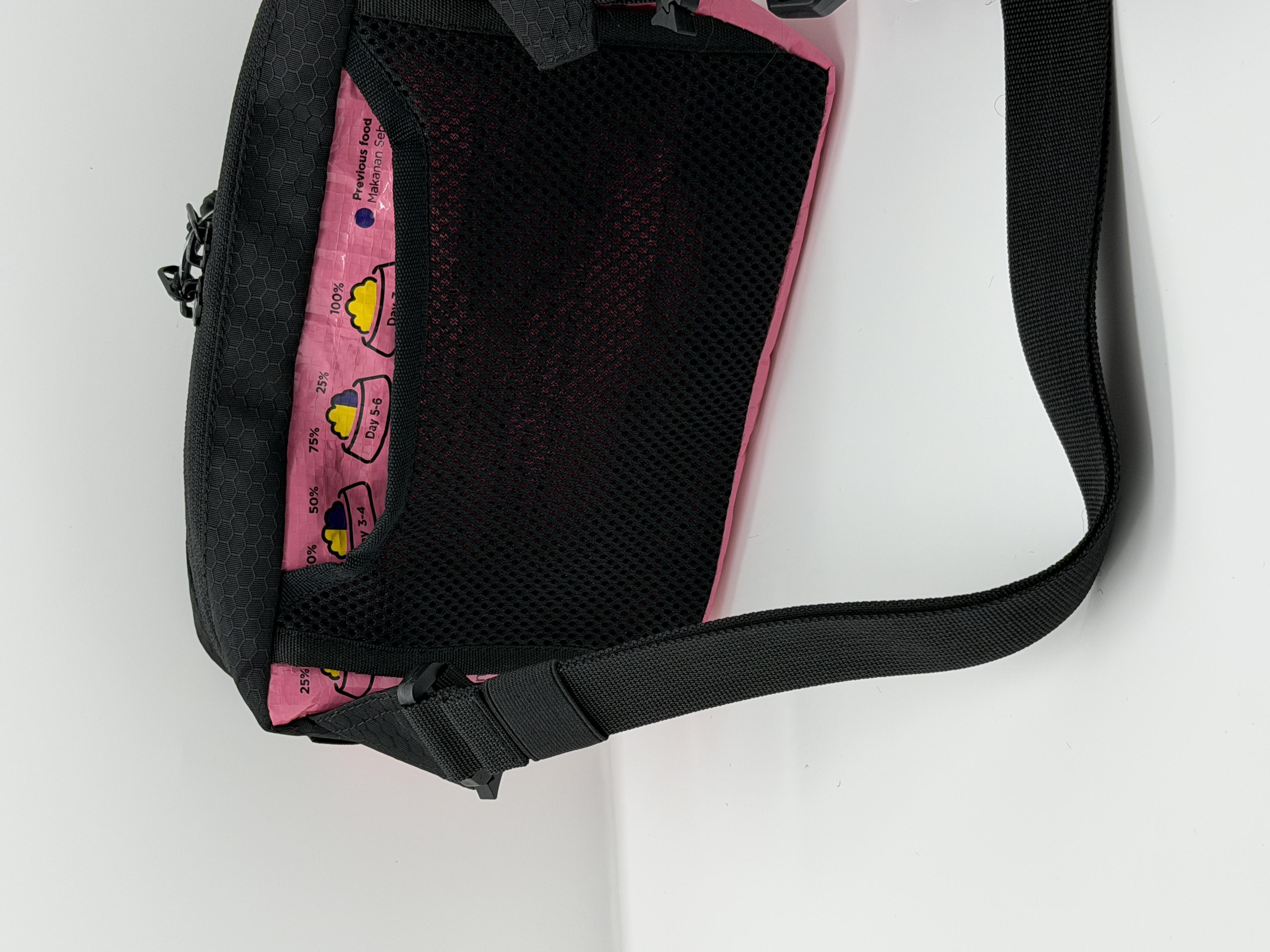 印尼品牌YSR Fanny bag 腰包 斜包 Pink 粉色