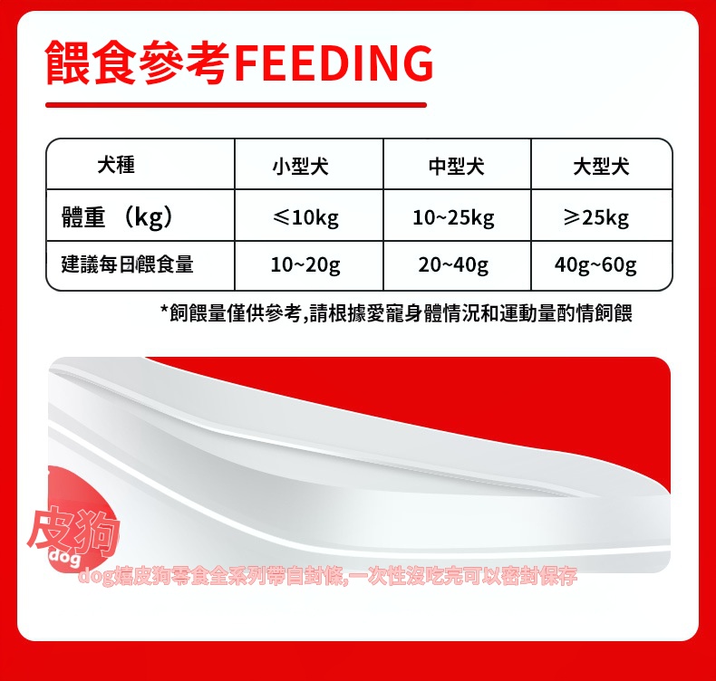 狗狗零食 鱈魚雞肉絲 50g 雞肉軟絲 磨牙棒 中小型犬／幼犬適用 亦適用貓咪 零食寵物食品 平行進口