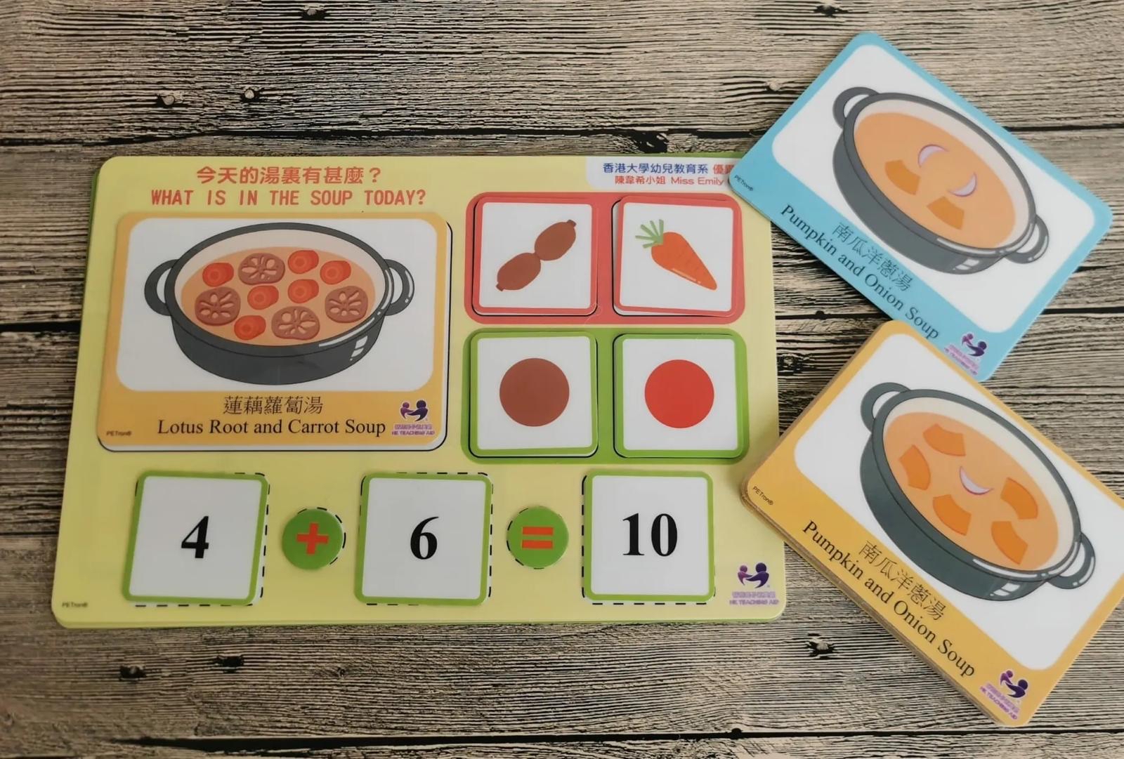 今天的湯裏有什麼