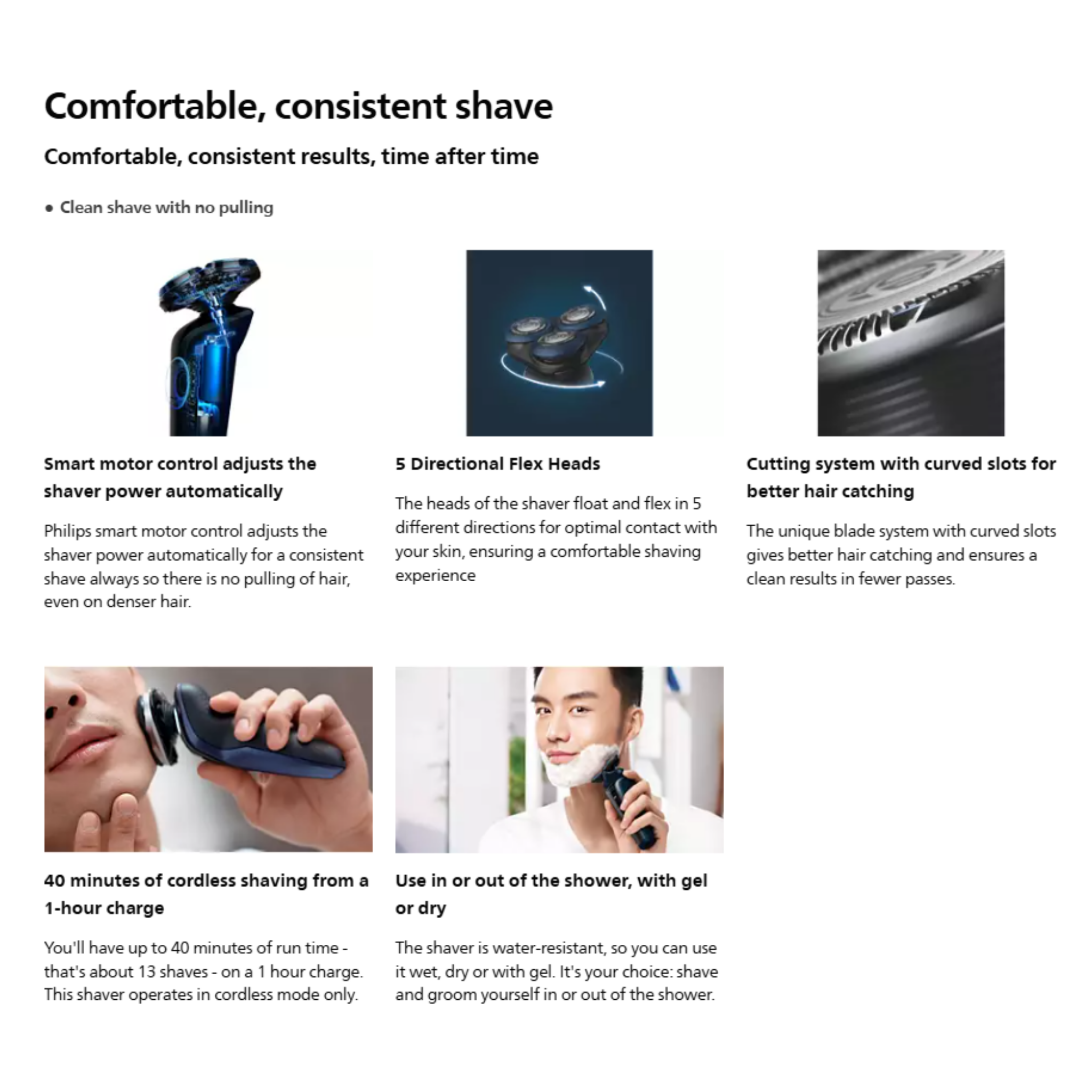 Philips 3000 Series Wet & Dry Electric Shaver (S3608/10)