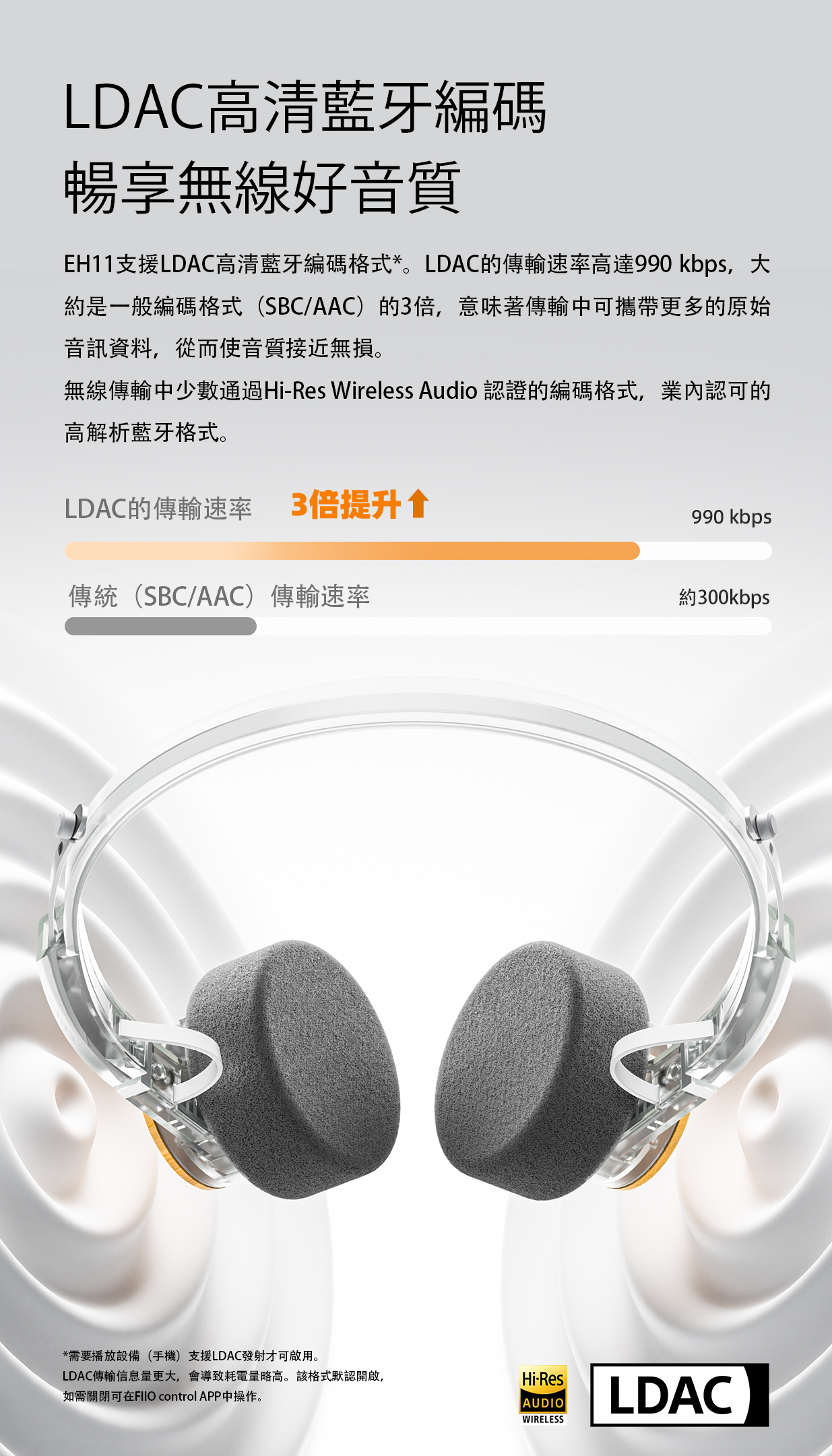 復古藍牙小頭戴 ~ FiiO EH11