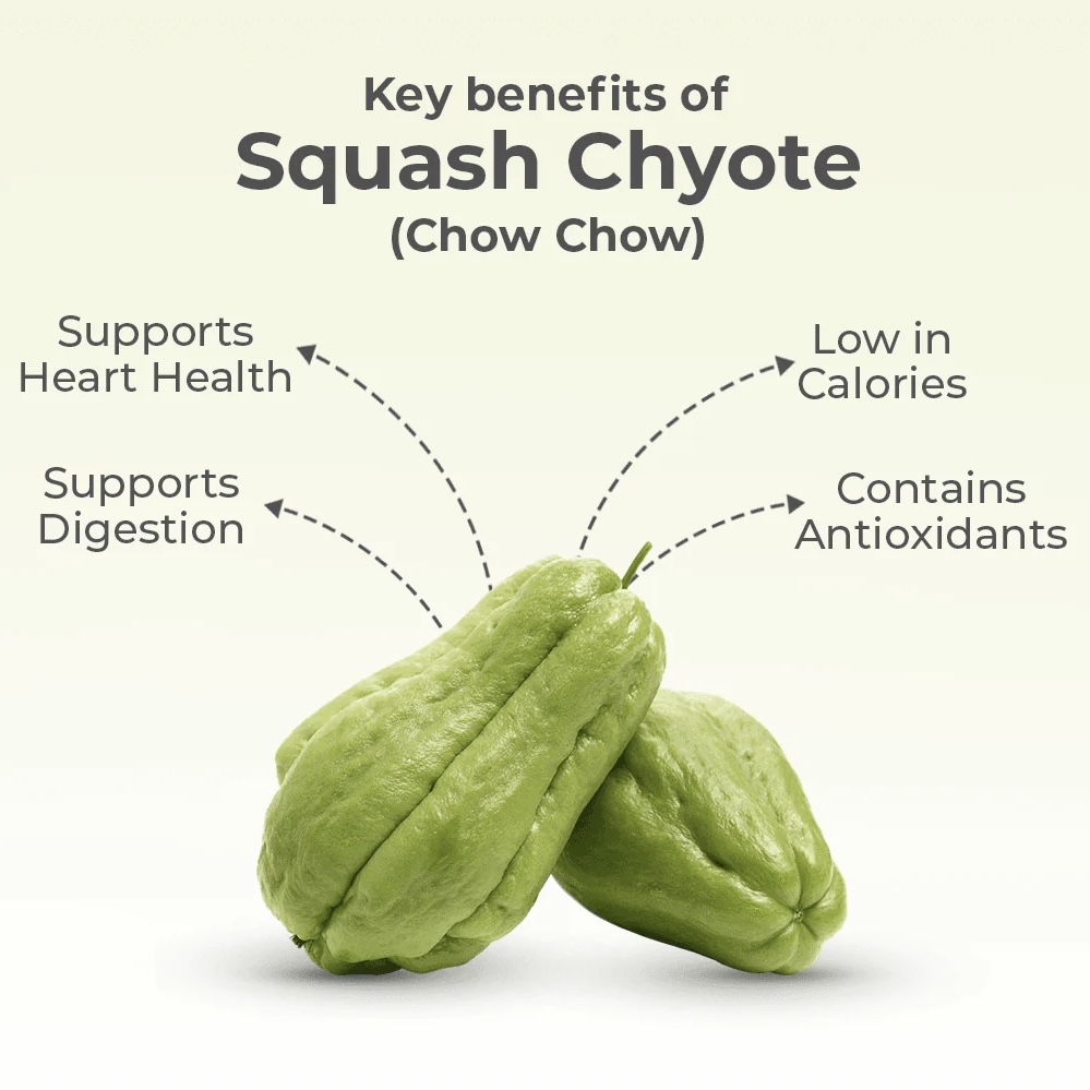 💧澳洲 合掌瓜 Australia Chayote Chow Chow 