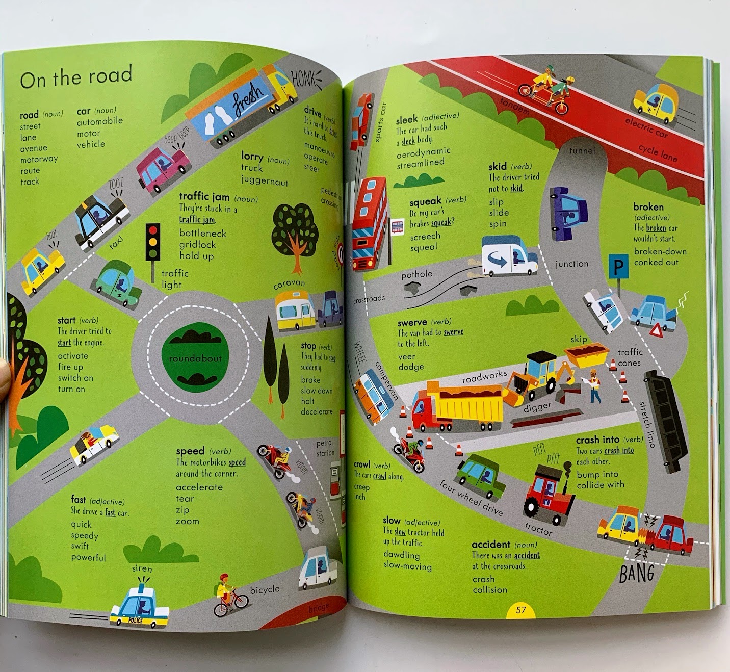 Usborne English for writers Collection 3 books | Junior Illustrated Grammar Punctuation| Junior Illustrated English Dictionary | Junior Illustrated Thesaurus | 全彩插圖英文詞典字典 1套3本  |U02 