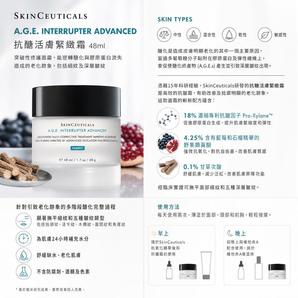【SkinCeuticals】A.G.E Interrupter Advanced 抗醣活膚緊緻霜 48ml