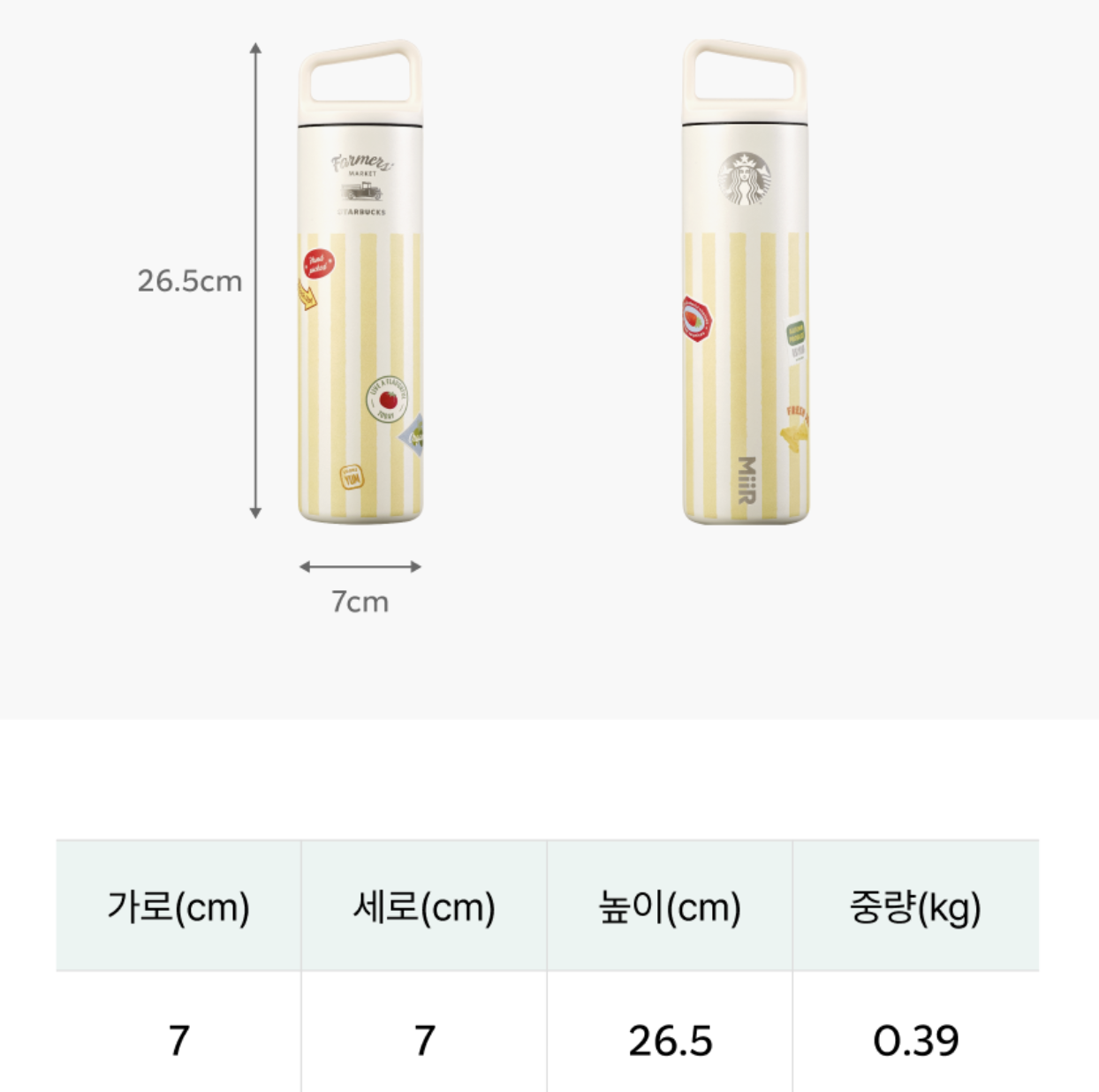 田園農夫系列｜韓國 Starbucks 星巴克 MiiR 雙層不鏽鋼保溫瓶 591ml｜Farmers Market MiiR Wide Tumbler
