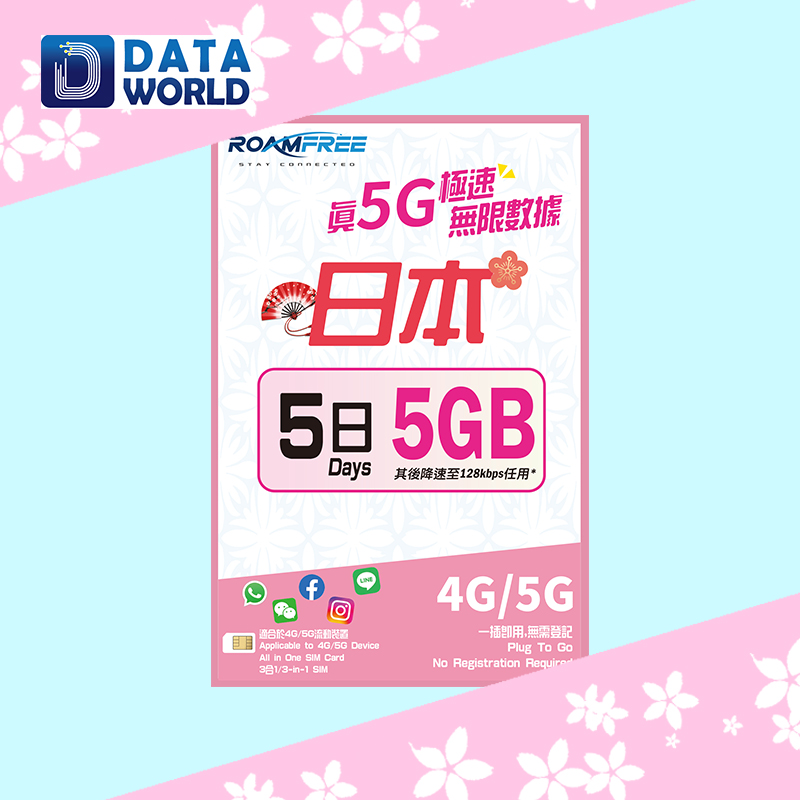 Roamfree X 3HK 4G/5G 日本5日無限數據卡