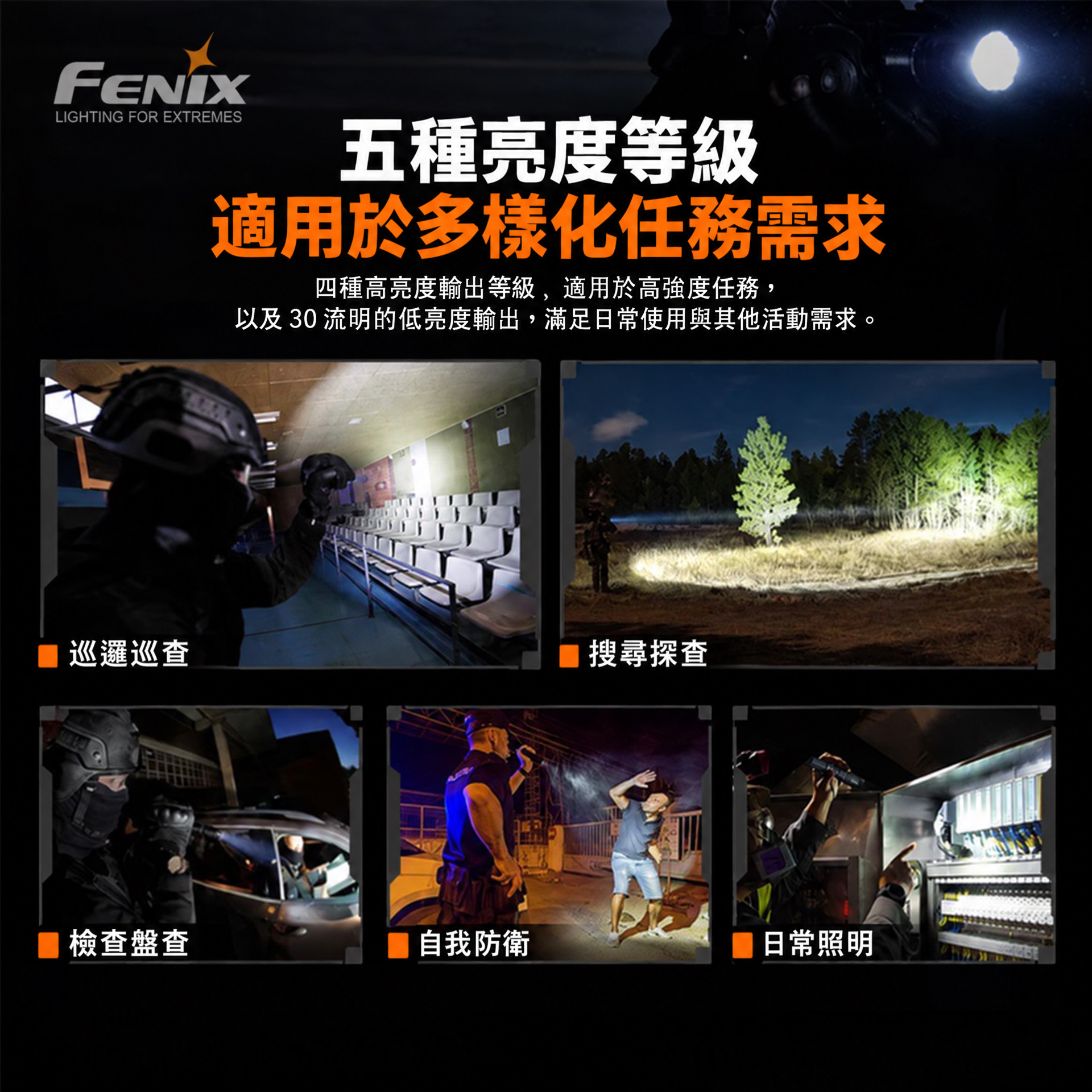 Fenix TK20R V2.0