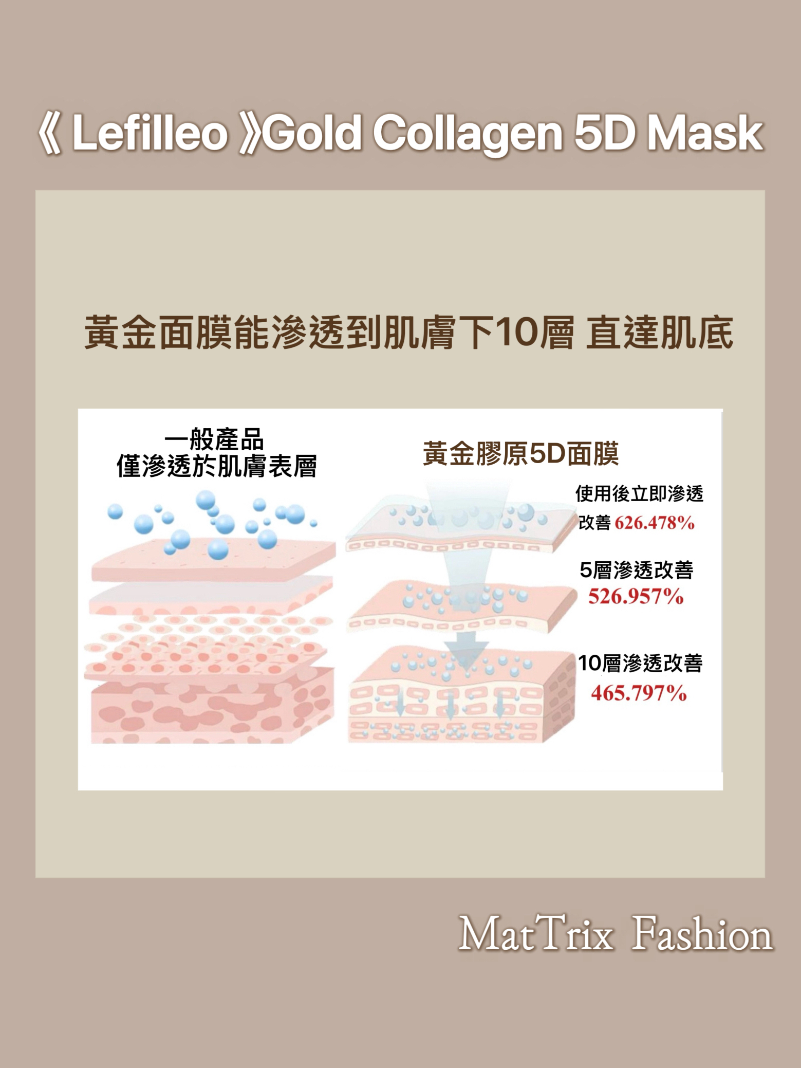 Lefilleo Gold Collagen 5D Mask 5D黃金膠原面膜 65g/ 原價$450