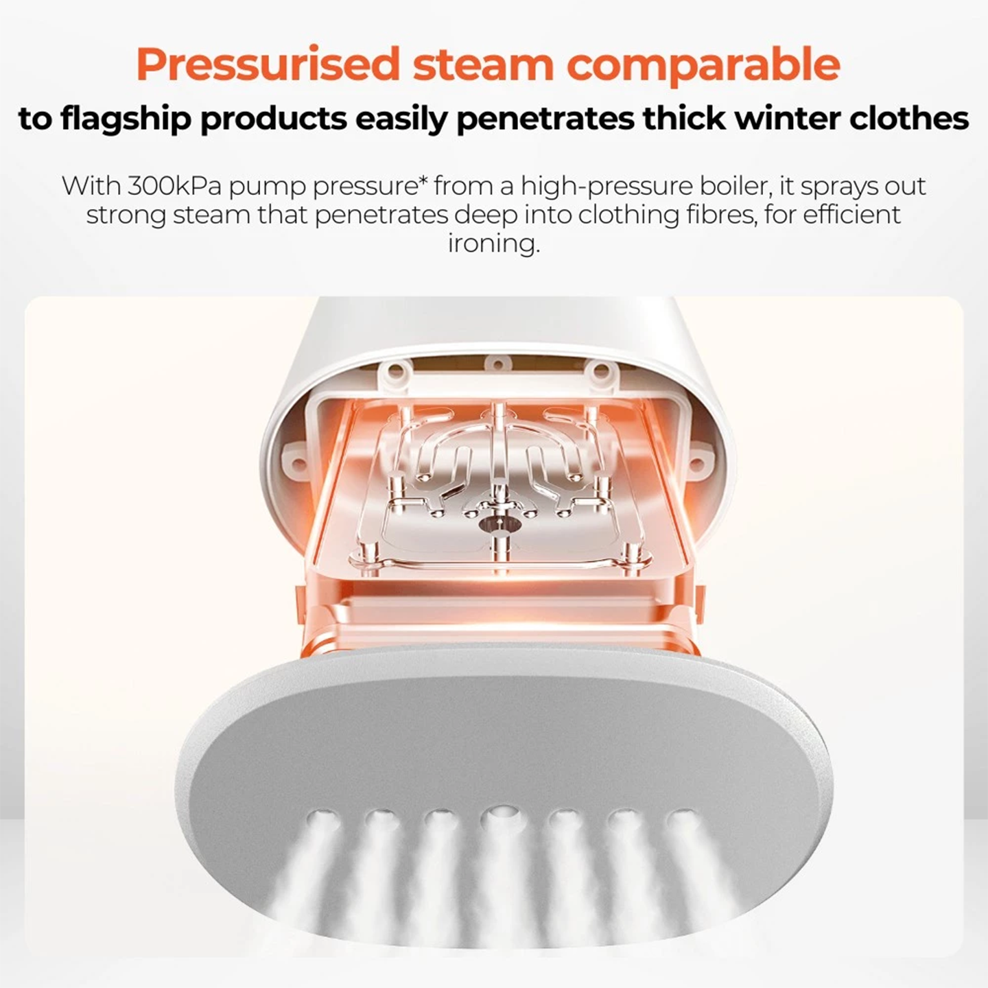 Xiaomi Standing Garment Steamer Multi-Angle (BHR9025GB)