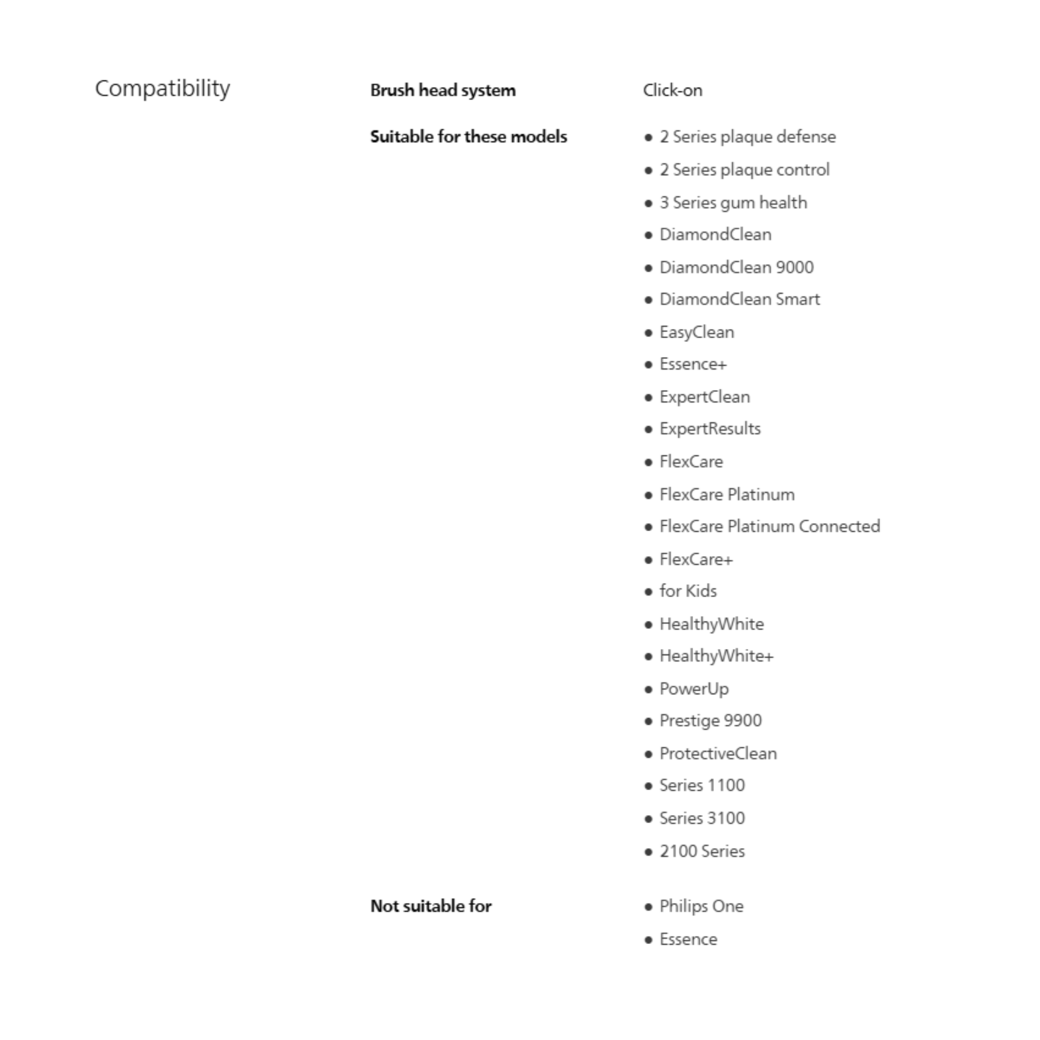 Philips Sonicare S2 Sensitive Standard Toothbrush Heads 2pcs (HX6052/93)