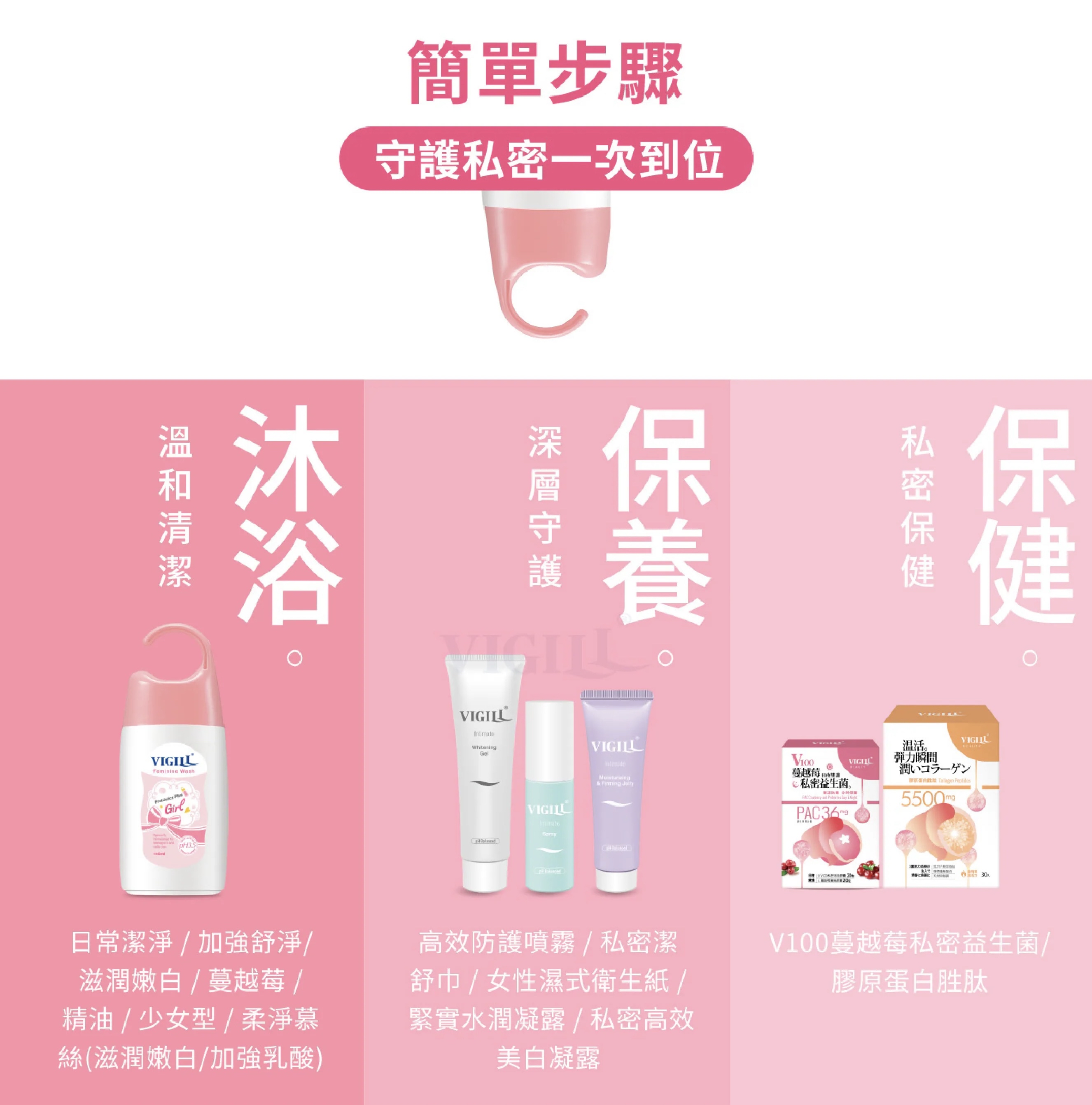 VIGILL 私密精油沐浴露(少女型) 140ml - 初經後少女適用 (最佳使用日期:2026年8月24日)