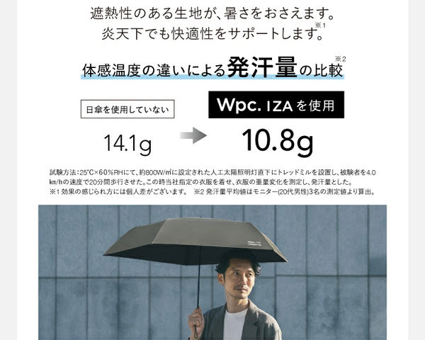 JA023 WPP079-ZA022313  IZA 一體式登山扣手柄摺疊傘 (265g)