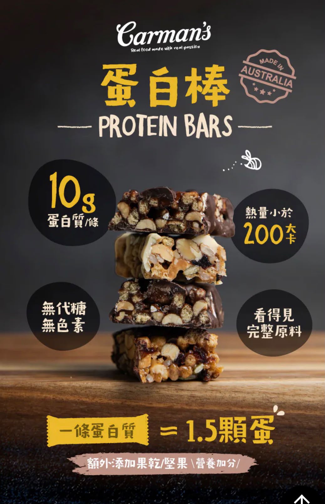澳洲Costco │ Carman's Gourmet Protein Bars 40g (一盒20條)