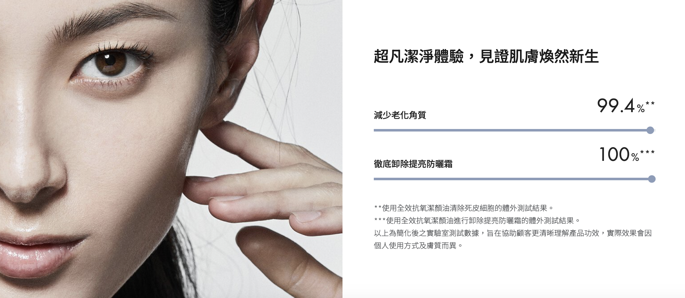 AP BEAUTY 全效抗氧潔顏油 Ultimate Oil to Milk Cleanser 200ml