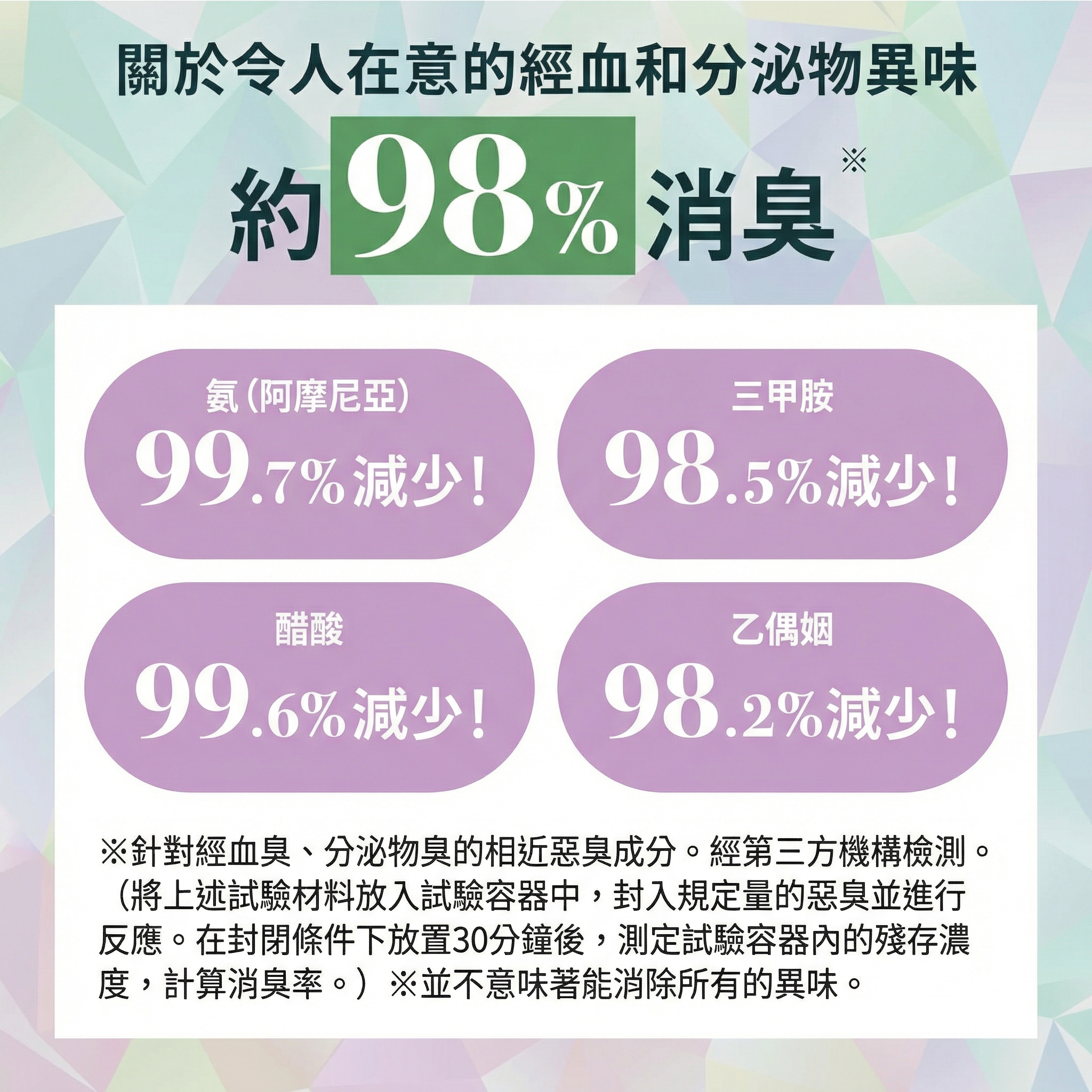 🌙 withmoon 女性私密護理香氛噴霧  【日本製】  