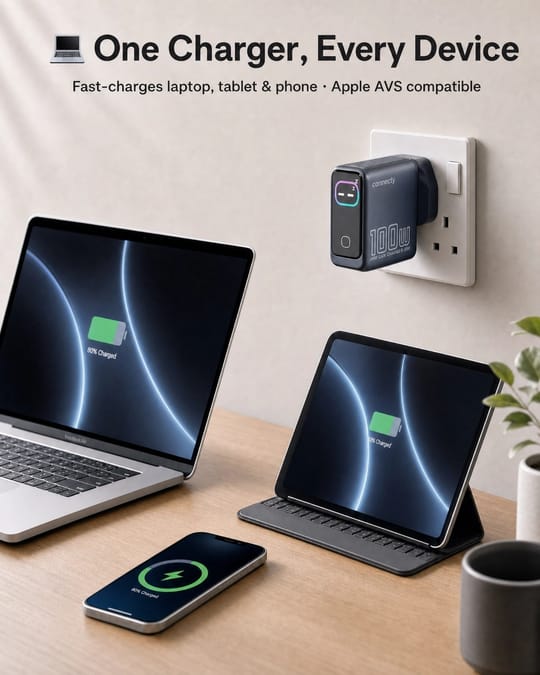 Connecty PowerVision 100W 智慧型 AI TFT GaN 快速充電器 2C1A CA431D [預計8月中出貨]
