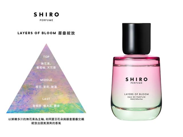 香水(女性用) SHIRO LAYERS OF BLOOM Eau de Parfum 50ml Amazon | SHIRO LAYERS OF BLOOM オードパルファン 50mL (限定