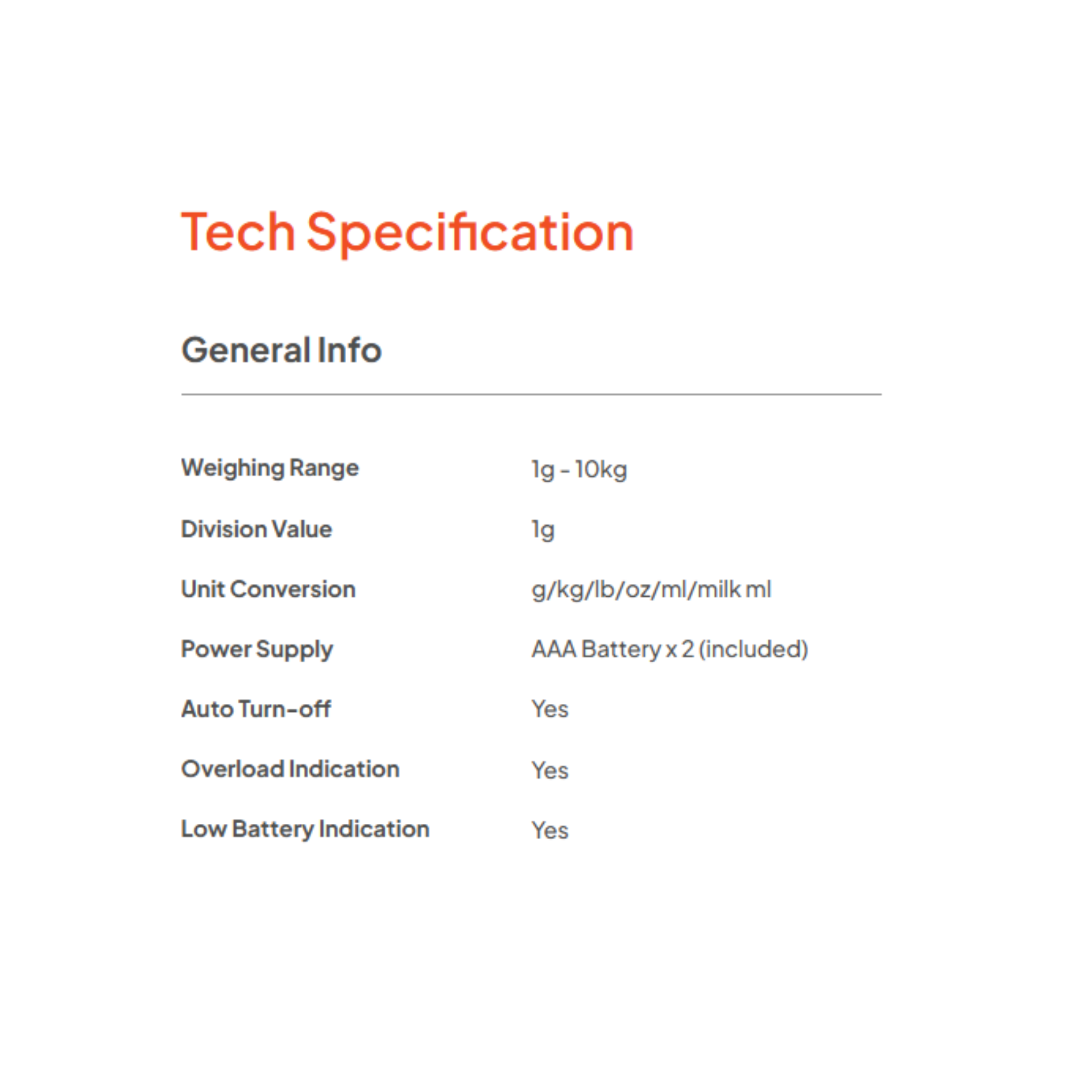 Russell Taylors Digital Kitchen Scale (KS-20)
