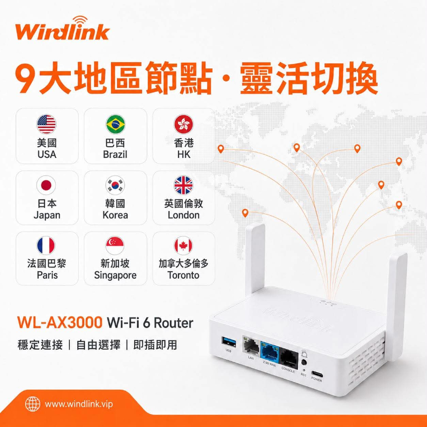 香港行貨 WindLink VPN Router Wi-Fi 6 翻牆路由器 AX3000