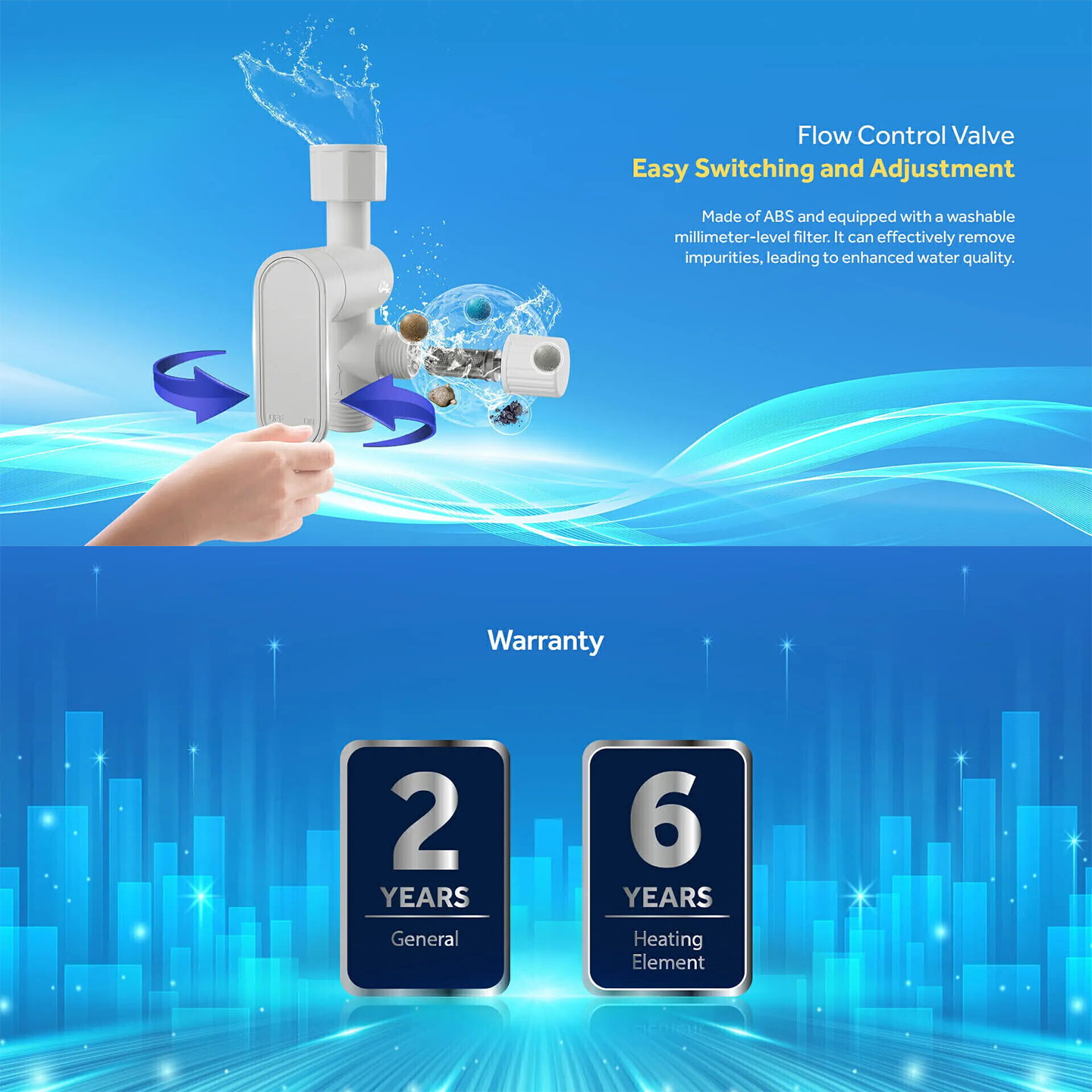 Haier 3.8kW Non-Pump Water Heater (EI38M-F1W)