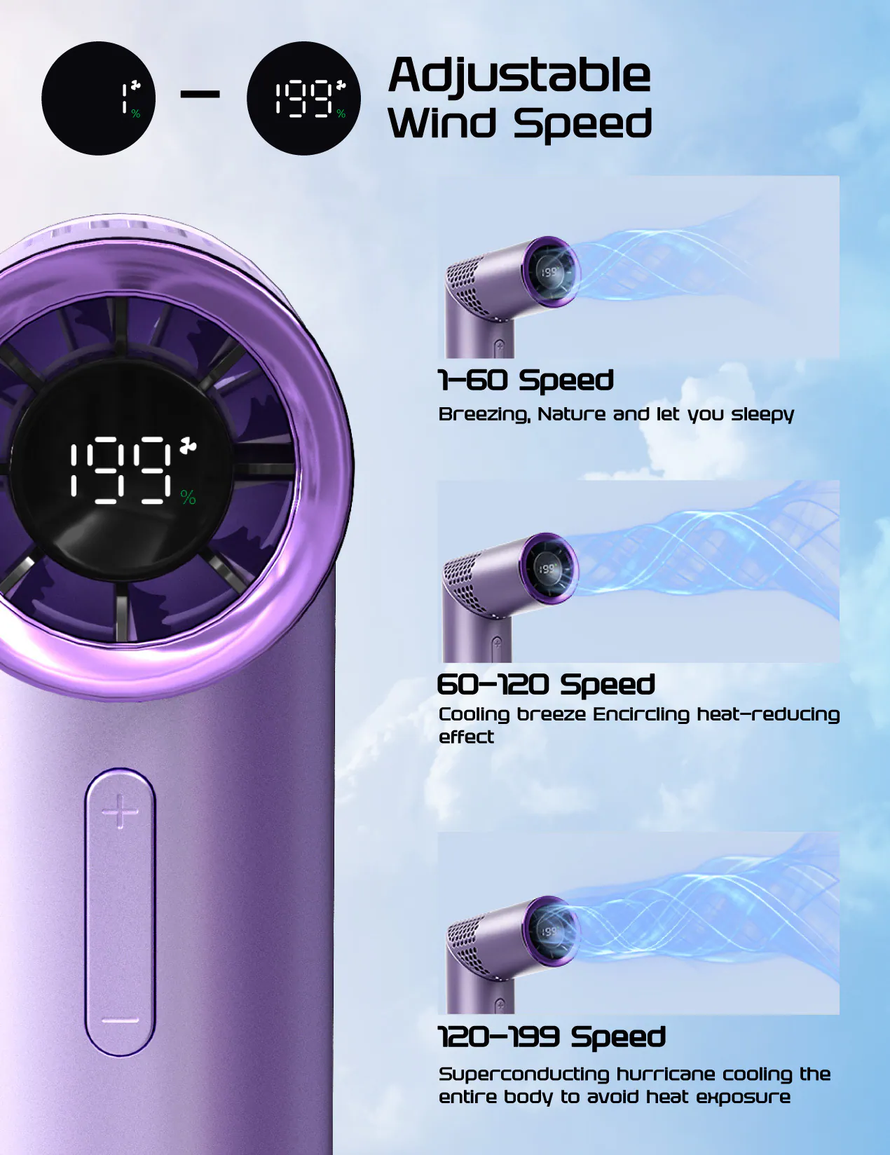 香港行貨 EGO HyStick 風扇 手提式電風扇 可旋轉風扇 GF06