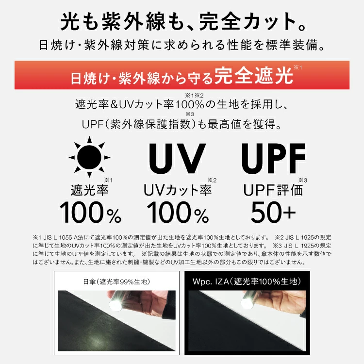 日本直送 Wpc IZA 防風晴雨兼用縮骨遮 - 純色｜100% 防曬降溫 UPF50+ | Wind Resistance Umbrella