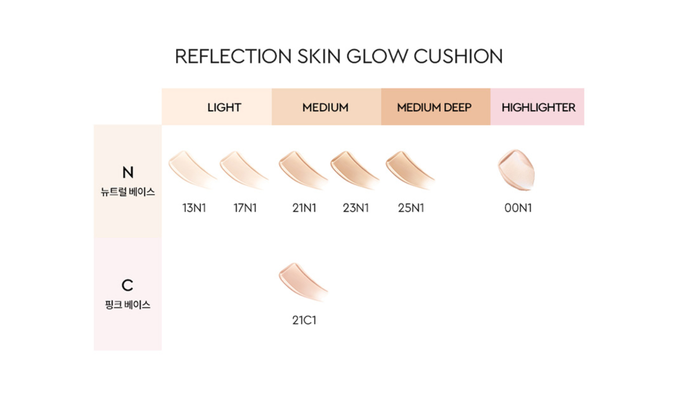 [HERA x MARKGONG] 限量版 CUSHION CASE + REFILL