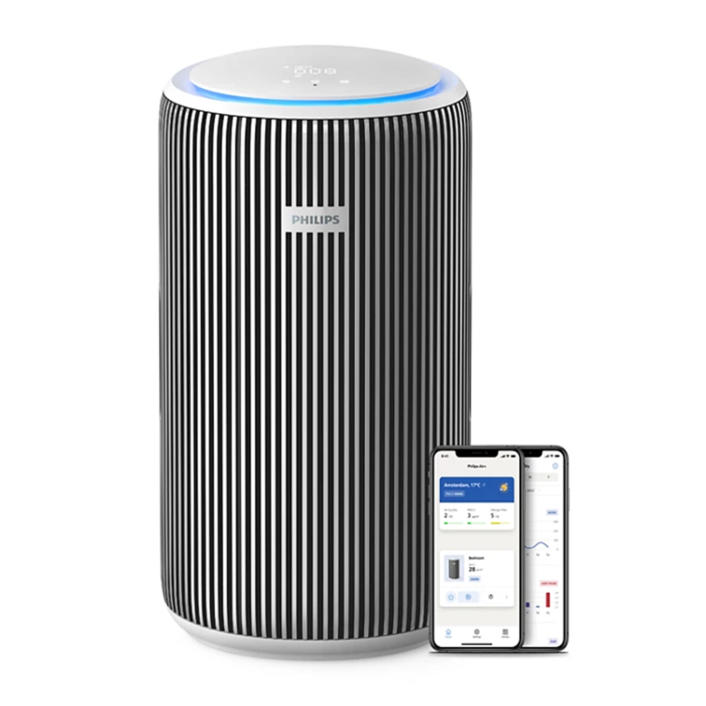 Philips PureProtect 3200 SeriesSmart Air Purifier AC3220/10