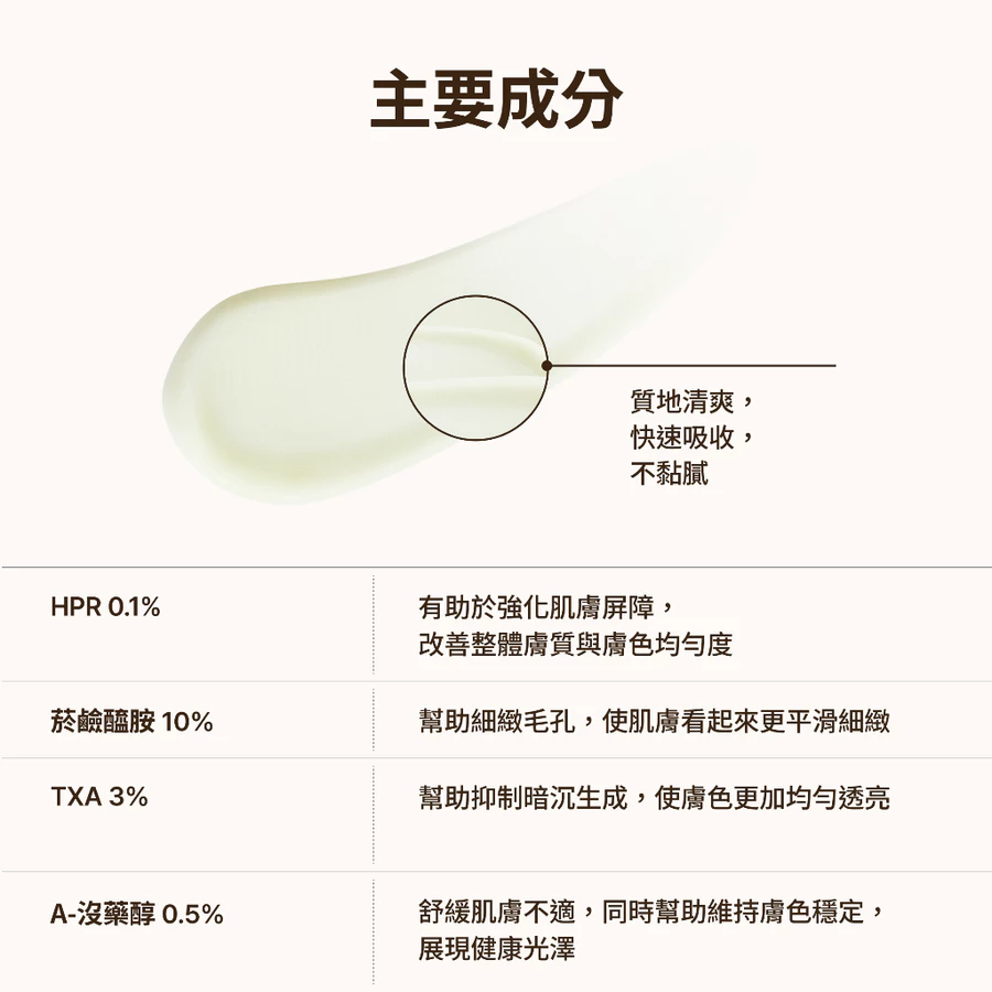 Dr.Reju-All EP2 HPR 溫和類維A亮白抗皺精華液30ml   [預計9月中出貨]