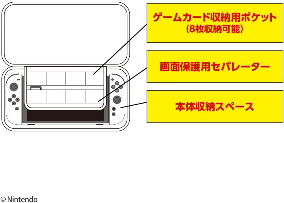 SW2 MAXGAMES 專用 EVA 智能收納包 (瑪利歐剪影版) / Smart Pouch EVA (Super Mario Silhouette) (BEEP-01SMS) SW2-0322