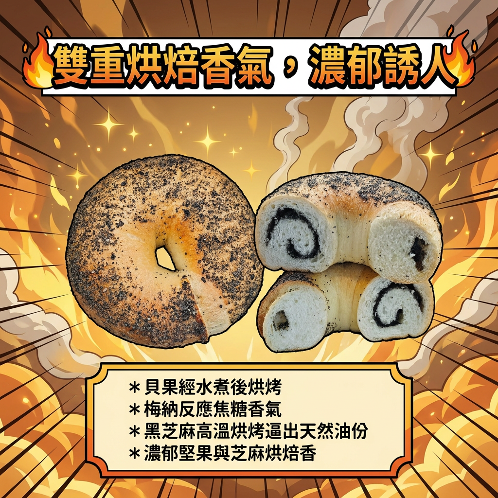 阿嫲｜黑芝麻BAGEL｜濃郁雙重香氣 高鈣護髮之選