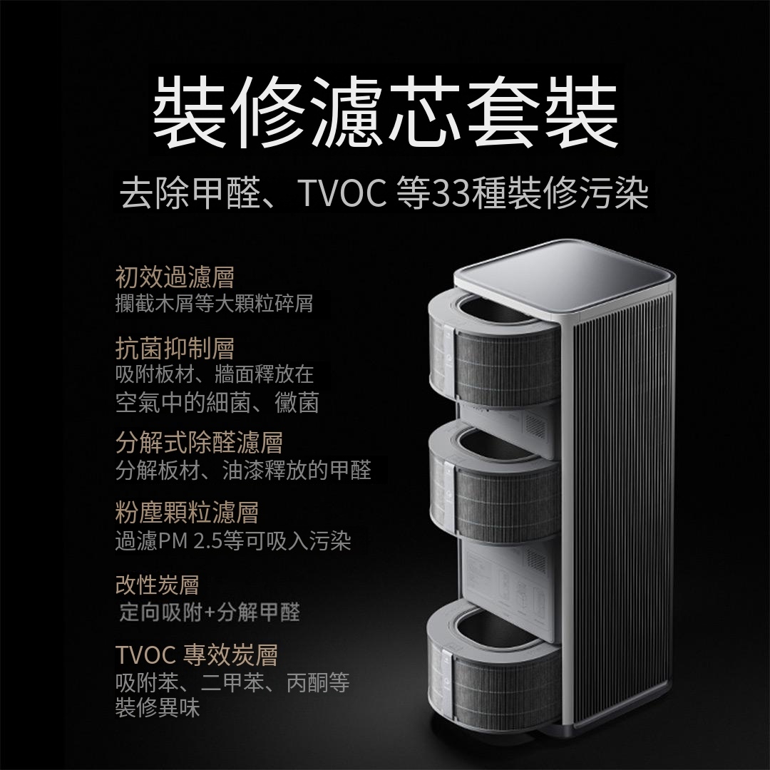 小米 - 米家空氣清淨機 6 Max
