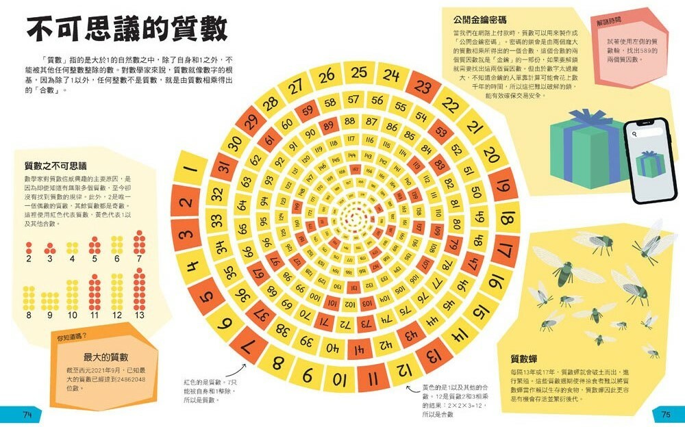 DK改變世界的數學圖鑑