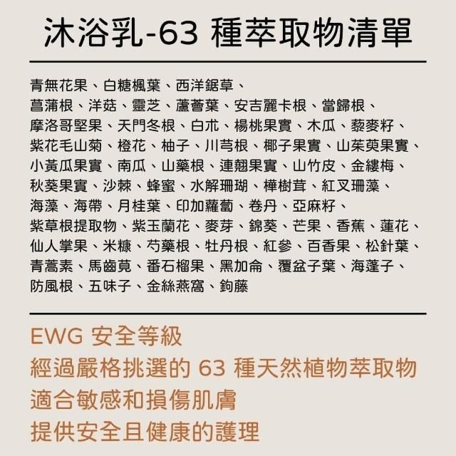 韓國製Hetras 香薰沐浴乳 1013ml- Santal Fresh全新桑塔爾$75支,2支以上$65支