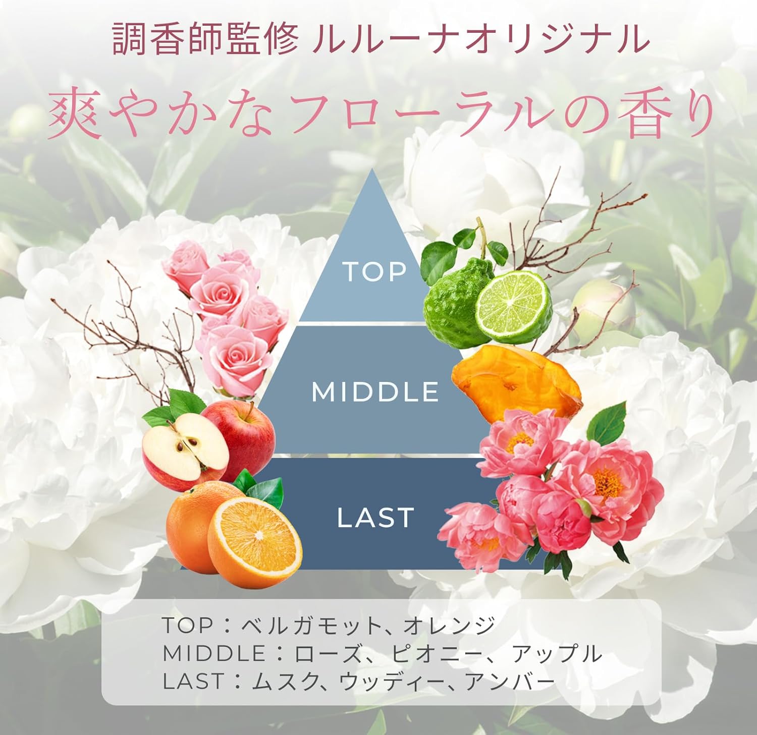 LULUNA 發酵抗衰老護理精華