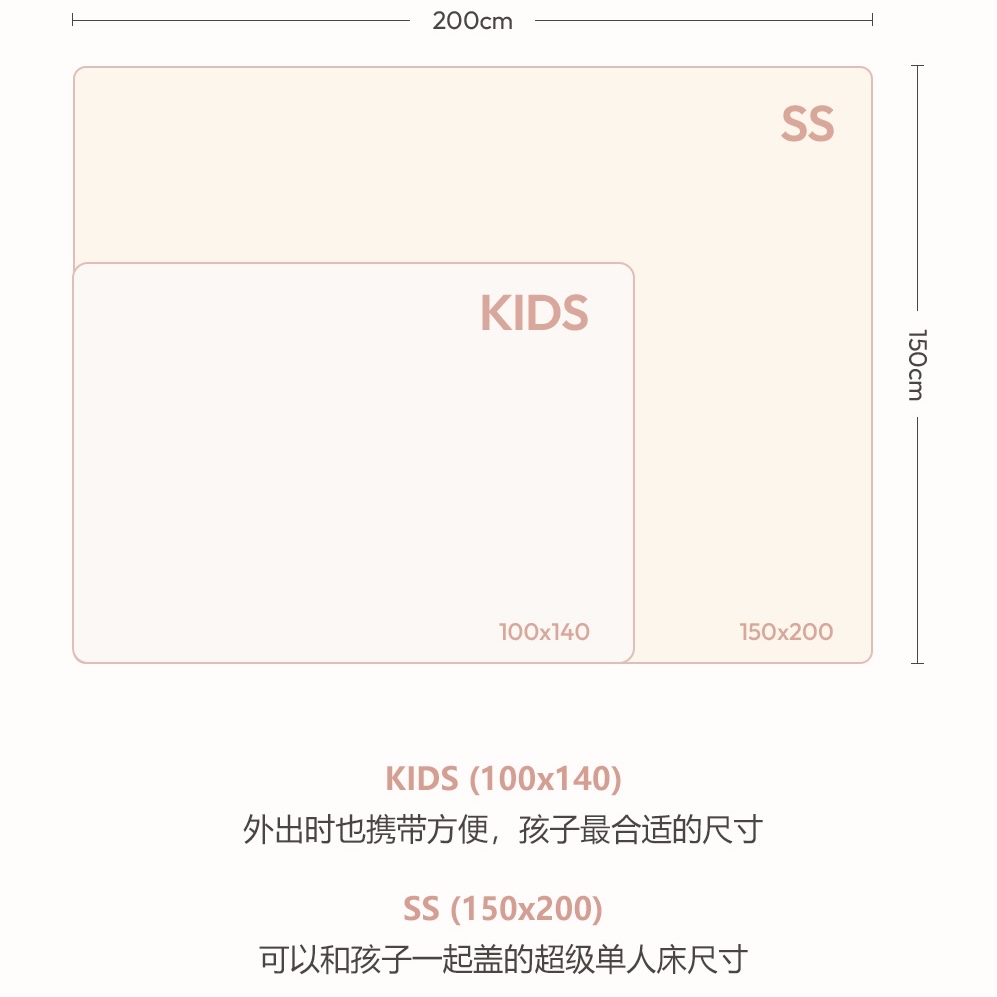 26S/S🌸DTD玩轉卡通樂園系列-天絲莫代爾四季被