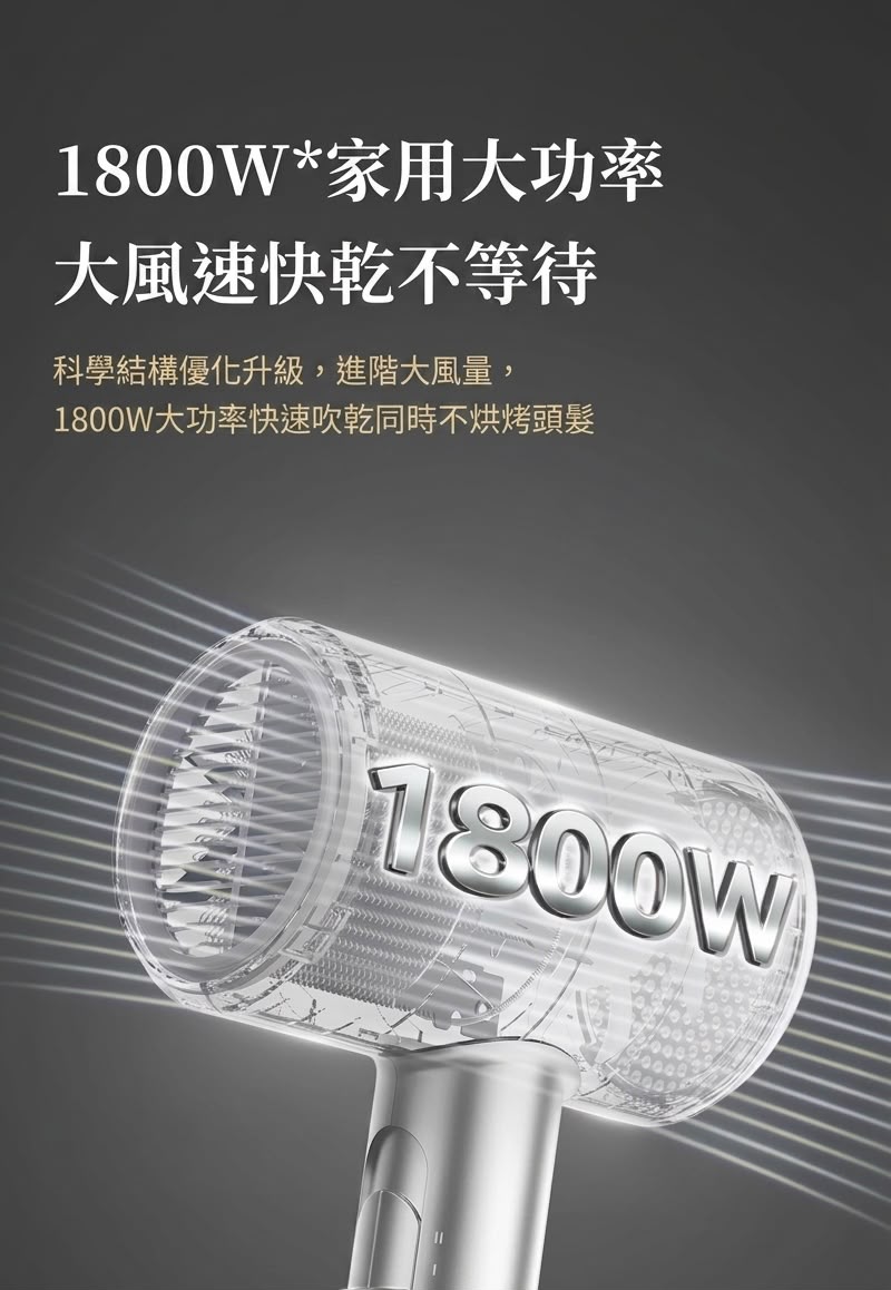 美的 Midea FJ113 電吹風筒 香港三腳插頭  