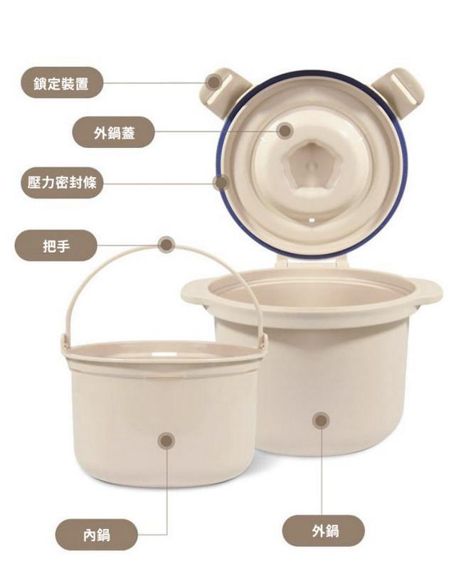 $220個。韓國減醣低卡微波專用料理鍋（奶油色/灰色） 大推給以下族群 ☟