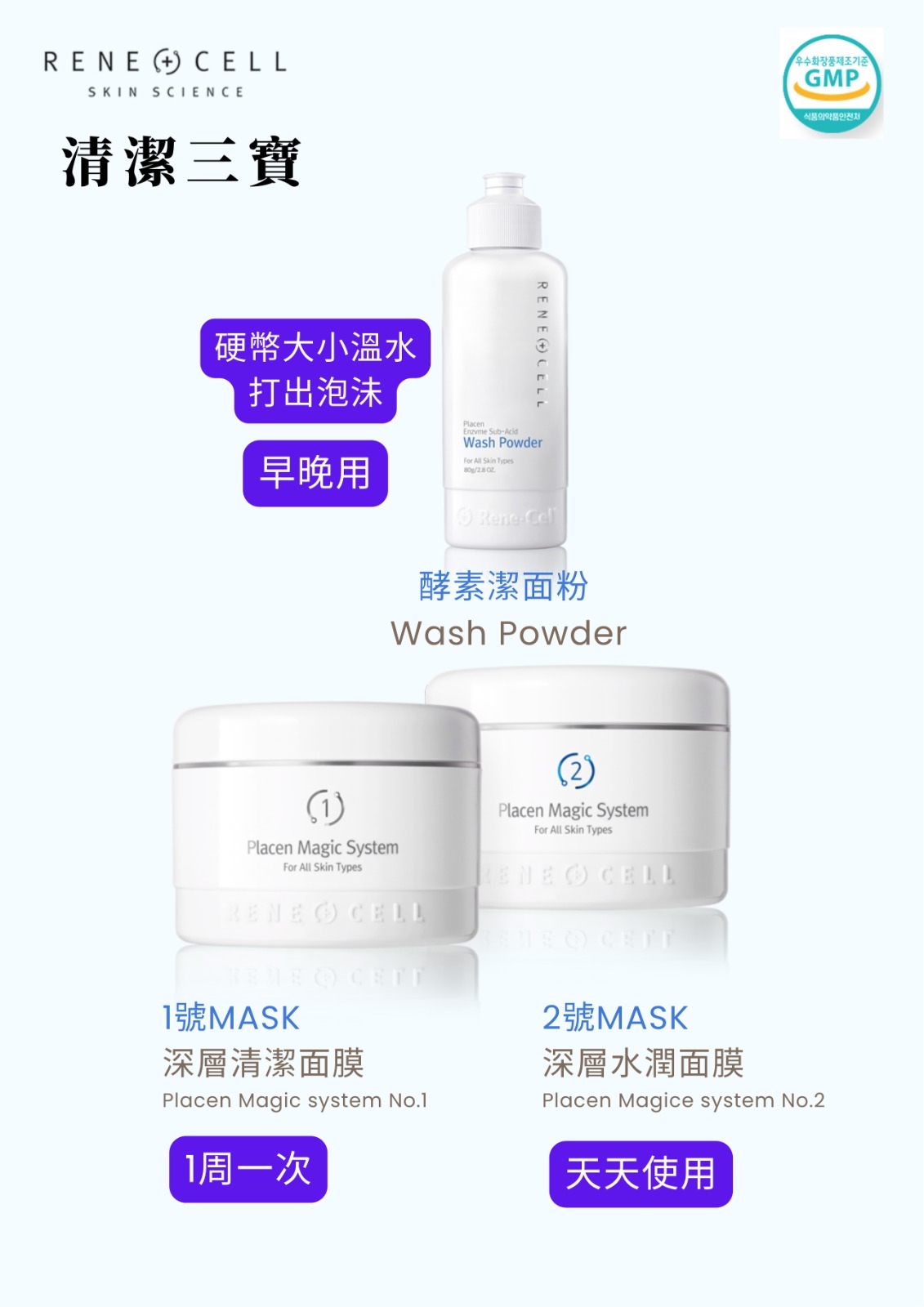 Renecell  Wash Powder 酵素潔面粉  