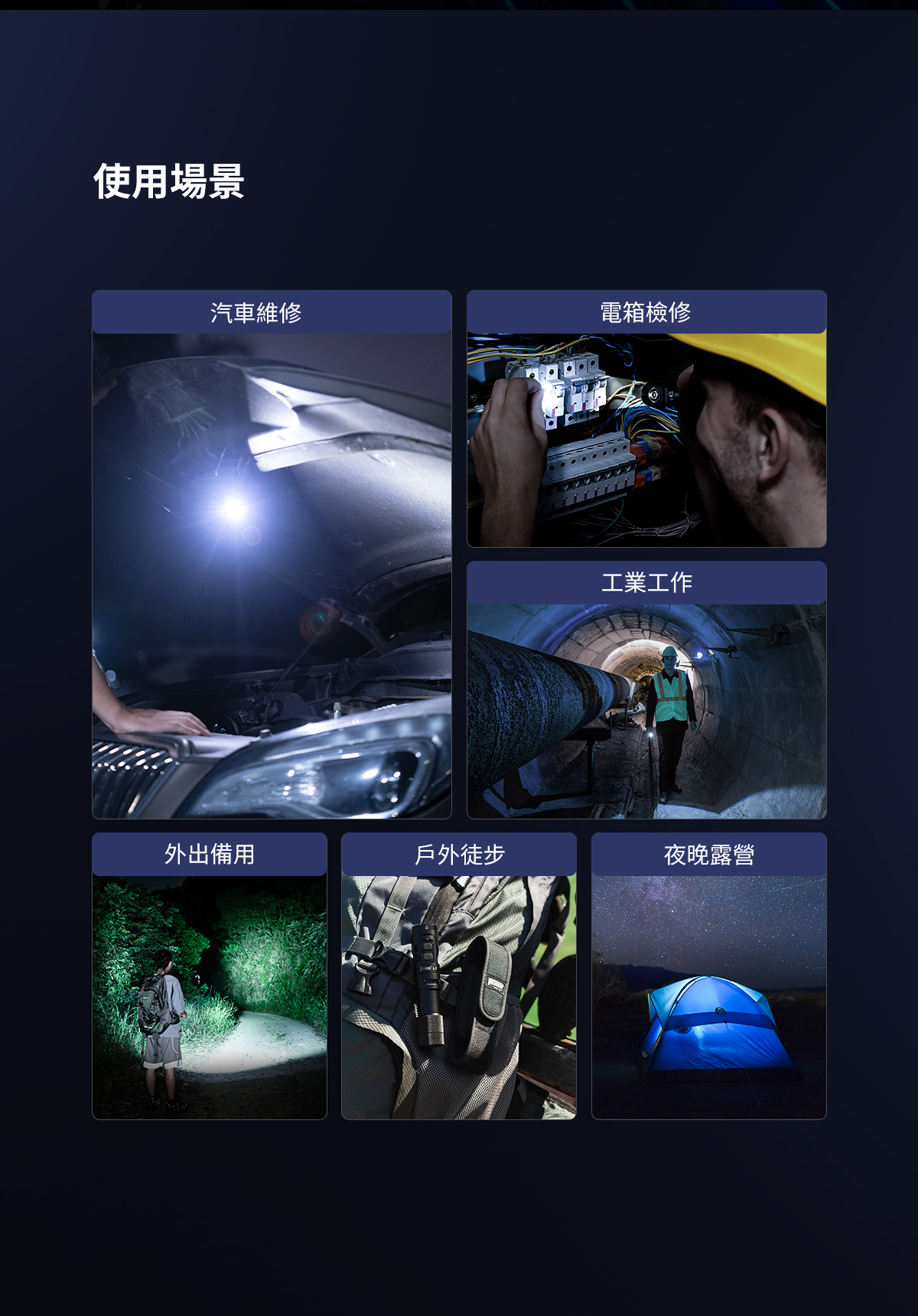Wuben L1 雙光源旋轉頭工作燈
